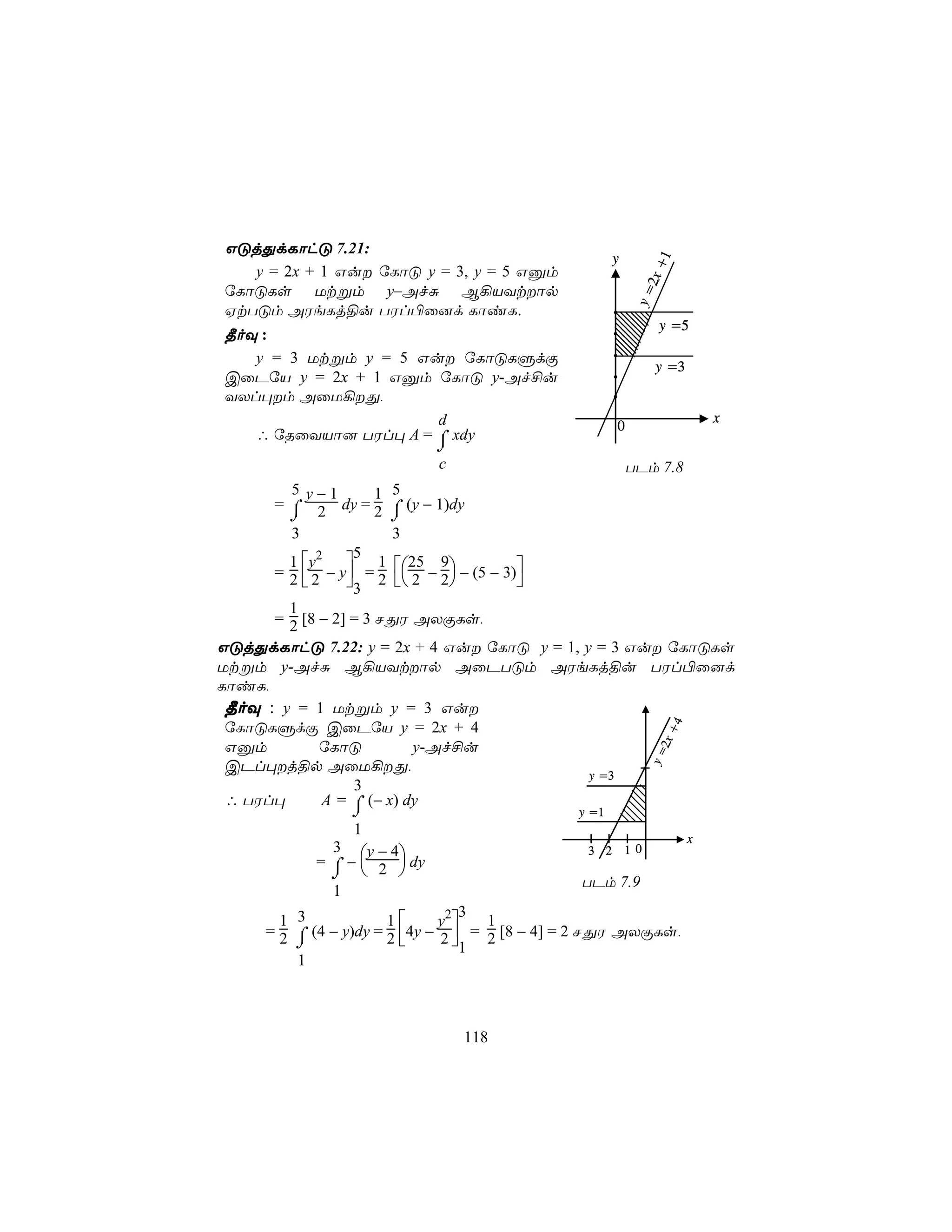 GÓjÕdLôhÓ 7.21:
                                                      y




                                                                +1
   y = 2x + 1 Gu úLôÓ y = 3, y = 5 Gàm




                                                             2x
úLôÓLs Utßm y–AfÑ B¡VYtôp




                                                           y=
HtTÓm AWeLj§u TWl©û]d LôiL.
                                                                 y =5
¾oÜ :
   y = 3 Utßm y = 5 Gu úLôÓLÞdÏ
                                                                 y =3
CûPúV y = 2x + 1 Gàm úLôÓ y-Af£u
YXl×m AûU¡Õ,
                      d                                                     x
                                                      0
   ∴ úRûYVô] TWl× A = ⌠ xdy
                            ⌡
                            c                             TPm 7.8
        5 y−1         1 5
      = ⌠ 2 dy = 2 ⌠ (y − 1)dy
        ⌡               ⌡
        3               3
                  5
        1 y 2
                  1 25 9
      = 2  2 − y = 2  2 − 2 − (5 − 3)
                3                    
        1
      = 2 [8 − 2] = 3 NÕW AXÏLs,
GÓjÕdLôhÓ 7.22: y = 2x + 4 Gu úLôÓ y = 1, y = 3 Gu úLôÓLs
Utßm y-AfÑ B¡VYtôp AûPTÓm AWeLj§u TWl©û]d
LôiL,
 ¾oÜ : y = 1 Utßm y = 3 Gu
 úLôÓLÞdÏ CûPúV y = 2x + 4
                                                                  +4
                                                                  2x




 Gàm          úLôÓ         y-Af£u
                                                                y=




 CPl×j§p AûU¡Õ,
                                            y =3
                  3
 ∴ TWl×       A = ⌠ (− x) dy
                  ⌡                            y =1
                  1
                                                                        x
              3   y−4                                     1 0
           = ⌠ −  2  dy
                                                3 2
             ⌡       
                                               TPm 7.9
              1
                                   3
       1 3             1      y2   1
     = 2 ⌠ (4 − y)dy = 2 4y − 2  = 2 [8 − 4] = 2 NÕW AXÏLs,
         ⌡                      1
         1



                                118
 