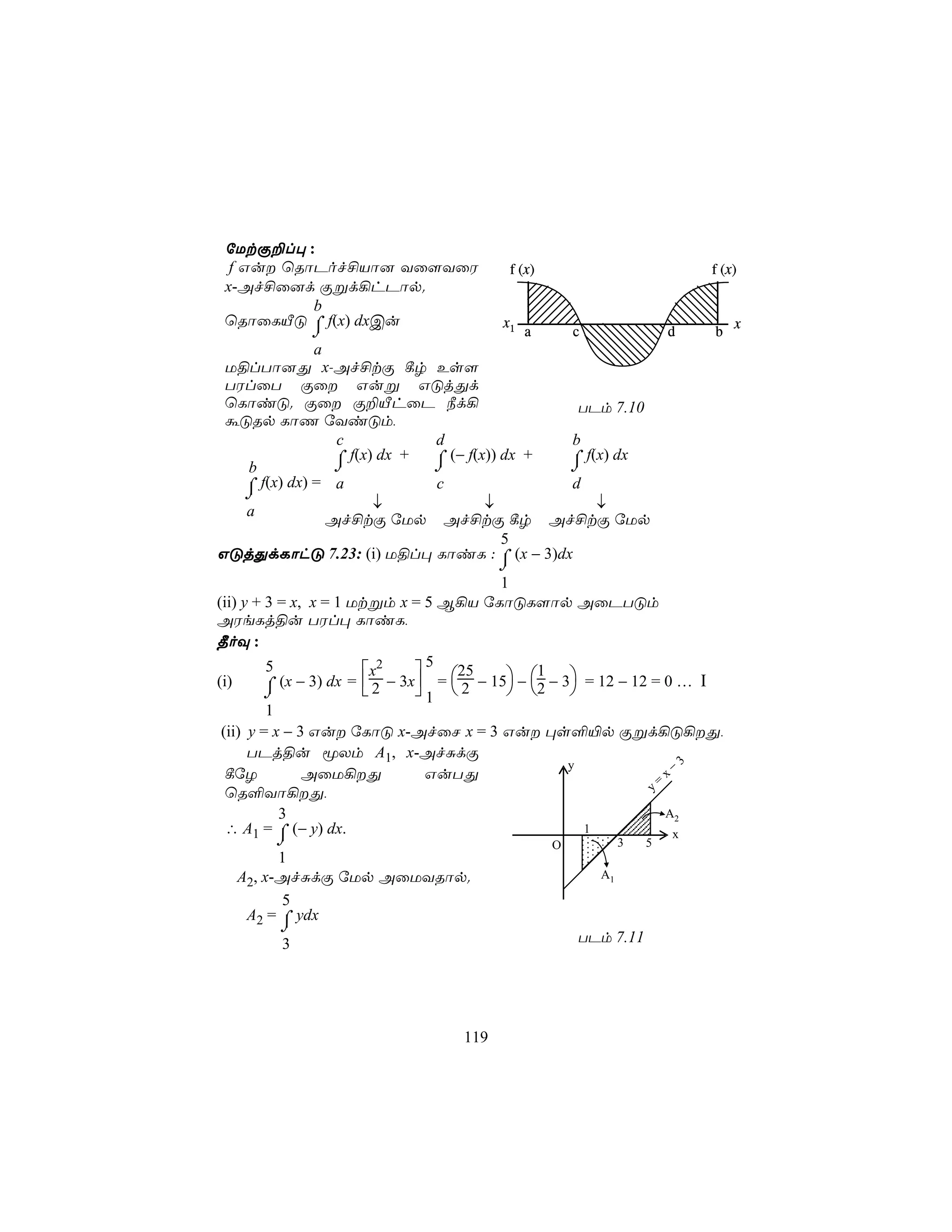 úUtÏ±l× :
  f Gu ùRôPof£Vô] Yû[YûW                  f (x)                            f (x)
 x-Af£û]d Ïßd¡hPôp.
           b
 ùRôûLÂÓ ⌠ f(x) dxCu                      x1                                    x
             ⌡                                 a       c                d   b
              a
 U§lTô]Õ x-Af£tÏ ¸r Es[
 TWlûT Ïû Guß GÓjÕd
 ùLôiÓ. Ïû Ï±ÂhûP ¿d¡                        TPm 7.10
 áÓRp LôQ úYiÓm,
                 c           d               b
   b             ⌠ f(x) dx + ⌠ (− f(x)) dx +
                 ⌡           ⌡               ⌠ f(x) dx
                                             ⌡
   ⌠
   ⌡
     f(x) dx) = a            c               d
   a                   ↓             ↓           ↓
                Af£tÏ úUp Af£tÏ ¸r Af£tÏ úUp
                                        5
GÓjÕdLôhÓ 7.23: (i) U§l× LôiL : ⌠ (x − 3)dx
                                          ⌡
                                           1
(ii) y + 3 = x, x = 1 Utßm x = 5 B¡V úLôÓL[ôp AûPTÓm
AWeLj§u TWl× LôiL,
¾oÜ :
                                  5
         5              x2     
           (x − 3) dx =  2 − 3x =  2 − 15 − 2 − 3 = 12 − 12 = 0 … I
                                     25          1
(i)      ⌠
         ⌡                     1                 
         1
 (ii) y = x − 3 Gu úLôÓ x-AfûN x = 3 Gu ×s°«p Ïßd¡Ó¡Õ,
      TPj§u êXm A1, x-AfÑdÏ
                                                      y                 −3
  ¸úZ          AûU¡Õ             GuTÕ                              =
                                                                      x
  ùR°Yô¡Õ,                                                       y

           3                                                          A2
  ∴ A1 = ⌠ (− y) dx.                                    1
        ⌡                                          O            3   5
                                                                        x
        1
  A2, x-AfÑdÏ úUp AûUYRôp.                                 A1

        5
   A2 = ⌠ ydx
         ⌡
         3                                             TPm 7.11




                                    119
 