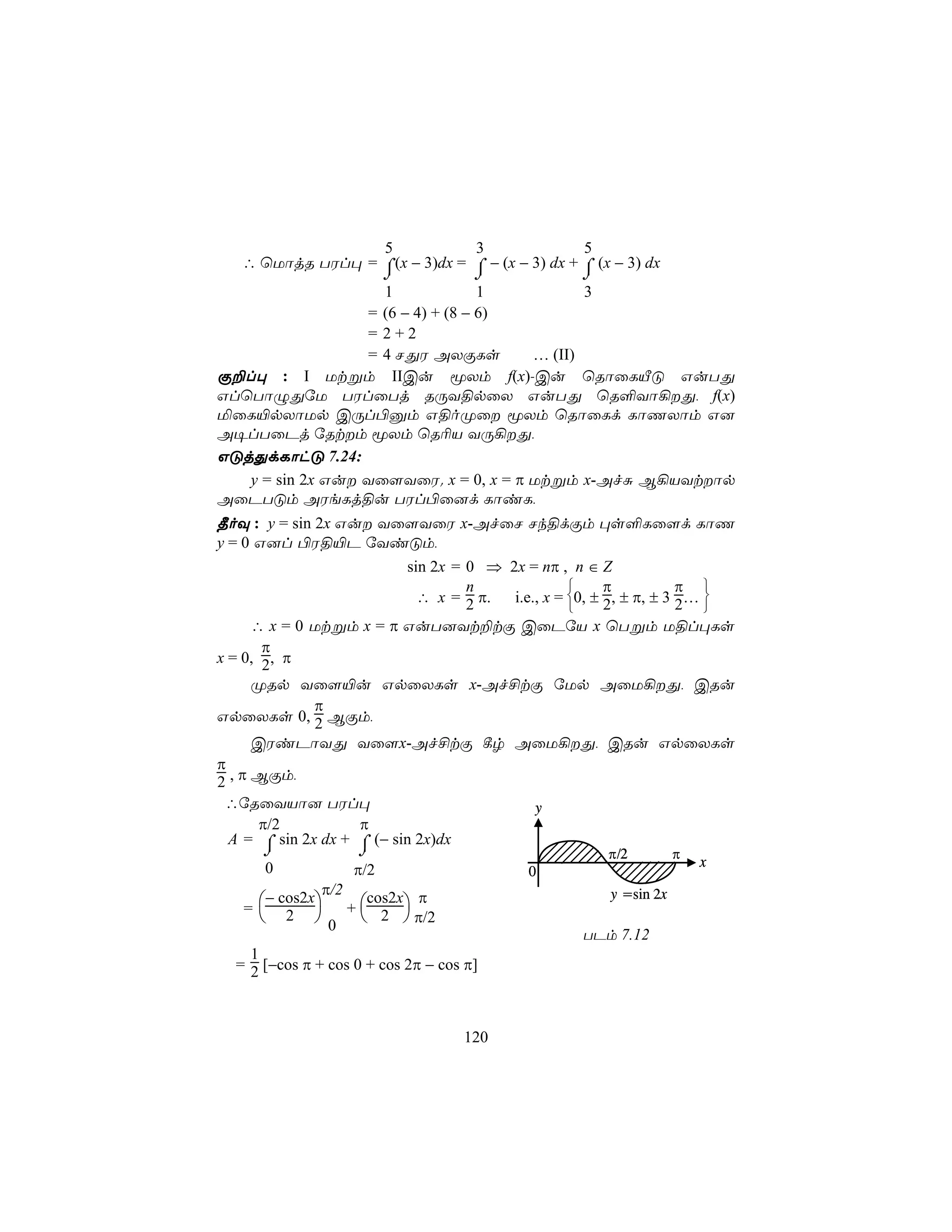 5              3           5
  ∴ ùUôjR TWl× = ⌠(x − 3)dx = ⌠ − (x − 3) dx + ⌠ (x − 3) dx
                    ⌡              ⌡           ⌡
                    1              1           3
                  = (6 − 4) + (8 − 6)
                  = 2+2
                  = 4 NÕW AXÏLs        … (II)
Ï±l× : I Utßm IICu êXm f(x)-Cu ùRôûLÂÓ GuTÕ
GlùTôÝÕúU TWlûTj RÚY§pûX GuTÕ ùR°Yô¡Õ, f(x)
ªûL«pXôUp CÚl©àm G§oØû êXm ùRôûLd LôQXôm G]
A¥lTûPj úRtm êXm ùR¬V YÚ¡Õ,
GÓjÕdLôhÓ 7.24:
   y = sin 2x Gu Yû[YûW. x = 0, x = π Utßm x-AfÑ B¡VYtôp
AûPTÓm AWeLj§u TWl©û]d LôiL,
¾oÜ : y = sin 2x Gu Yû[YûW x-AfûN Nk§dÏm ×s°Lû[d LôQ
y = 0 G]l ©W§«P úYiÓm,
                           sin 2x = 0 ⇒ 2x = nπ , n ∈ Z
                                    n                   π           π 
                             ∴ x = 2 π.  i.e., x = 0, ± 2, ± π, ± 3 2… 
                                                                       
      ∴ x = 0 Utßm x = π GuT]Yt±tÏ CûPúV x ùTßm U§l×Ls
       π
x = 0, 2, π
      ØRp Yû[«u GpûXLs x-Af£tÏ úUp AûU¡Õ, CRu
              π
GpûXLs 0, 2 BÏm,
      CWiPôYÕ Yû[x-Af£tÏ ¸r AûU¡Õ, CRu GpûXLs
π
2 , π BÏm,
 ∴úRûYVô] TWl×                               y
       π/2          π
  A = ⌠ sin 2x dx + ⌠ (− sin 2x)dx
      ⌡               ⌡                                π/2         π
                                                                       x
      0              π/2                   0
               π/2                                     y =sin 2x
     − cos2x           cos2x π
   = 2             + 2 
             0            π/2
                                                   TPm 7.12
    1
  = 2 [−cos π + cos 0 + cos 2π − cos π]



                                    120
 