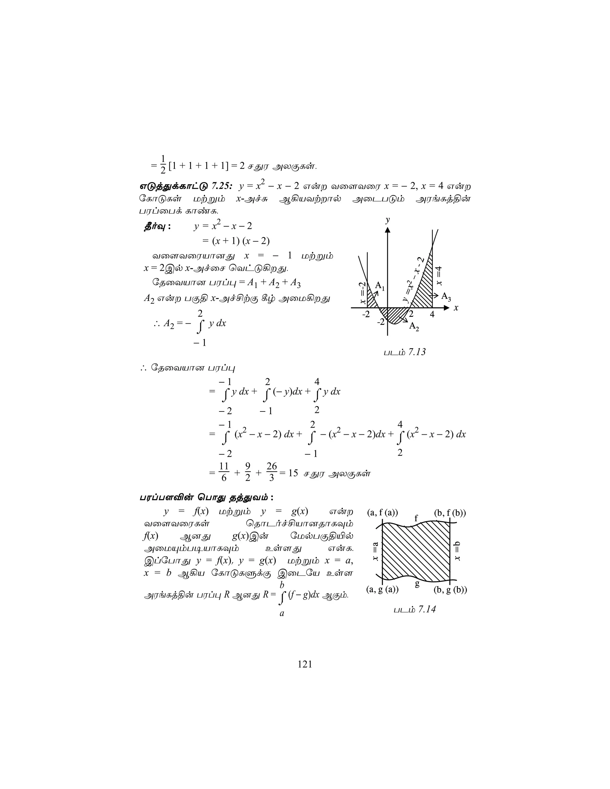 1
  = 2 [1 + 1 + 1 + 1] = 2 NÕW AXÏLs,
GÓjÕdLôhÓ 7.25: y = x2 − x − 2 Gu Yû[YûW x = − 2, x = 4 Gu
úLôÓLs Utßm x-AfÑ B¡VYtôp AûPTÓm AWeLj§u
TWlûTd LôiL,
                                                                y
¾oÜ :     y = x2 − x − 2
            = (x + 1) (x − 2)
  Yû[YûWVô]Õ x = − 1 Utßm




                                                                      x-2
x = 2Cp x-AfûN ùYhÓ¡Õ,




                                                                            x =4
                                                                      x –
  úRûYVô] TWl× = A1 + A2 + A3                              A1




                                                                    y= 2
                                                 x =-2
A2 Gu TÏ§ x-Af£tÏ ¸r AûU¡Õ                                                    A3
                                                                                     x
           2                                       -2                 2     4
  ∴ A2 = − ⌠ y dx                                          -2         A2
           ⌡
          −1
                                                                TPm 7.13
∴ úRûYVô] TWl×
            −1       2           4
          = ⌠ y dx + ⌠ (− y)dx + ⌠ y dx
                 ⌡         ⌡             ⌡
                 −2       −1           2
                 −1                   2                   4
               = ⌠ (x2 − x − 2) dx + ⌠ − (x2 − x − 2)dx + ⌠ (x2 − x − 2) dx
                  ⌡                  ⌡                    ⌡
                 −2                 −1                    2
                 11   9    26
               = 6 + 2 + 3 = 15 NÕW AXÏLs

TWlT[®u ùTôÕ RjÕYm :
      y = f(x) Utßm y = g(x)         Gu             (a, f (a))             (b, f (b))
                                                                        f
 Yû[YûWLs           ùRôPof£Vô]RôLÜm
 f(x)   B]Õ      g(x)Cu     úUpTÏ§«p
                                                                                   x =b
                                                         x =a




 AûUÙmT¥VôLÜm          Es[Õ          GuL,
 ClúTôÕ y = f(x). y = g(x) Utßm x = a,
 x = b B¡V úLôÓLÞdÏ CûPúV Es[
                          b                                             g
                                                     (a, g (a))             (b, g (b))
 AWeLj§u TWl× R B]Õ R = ⌠ (f − g)dx BÏm,
                               ⌡
                               a                                    TPm 7.14




                                   121
 
