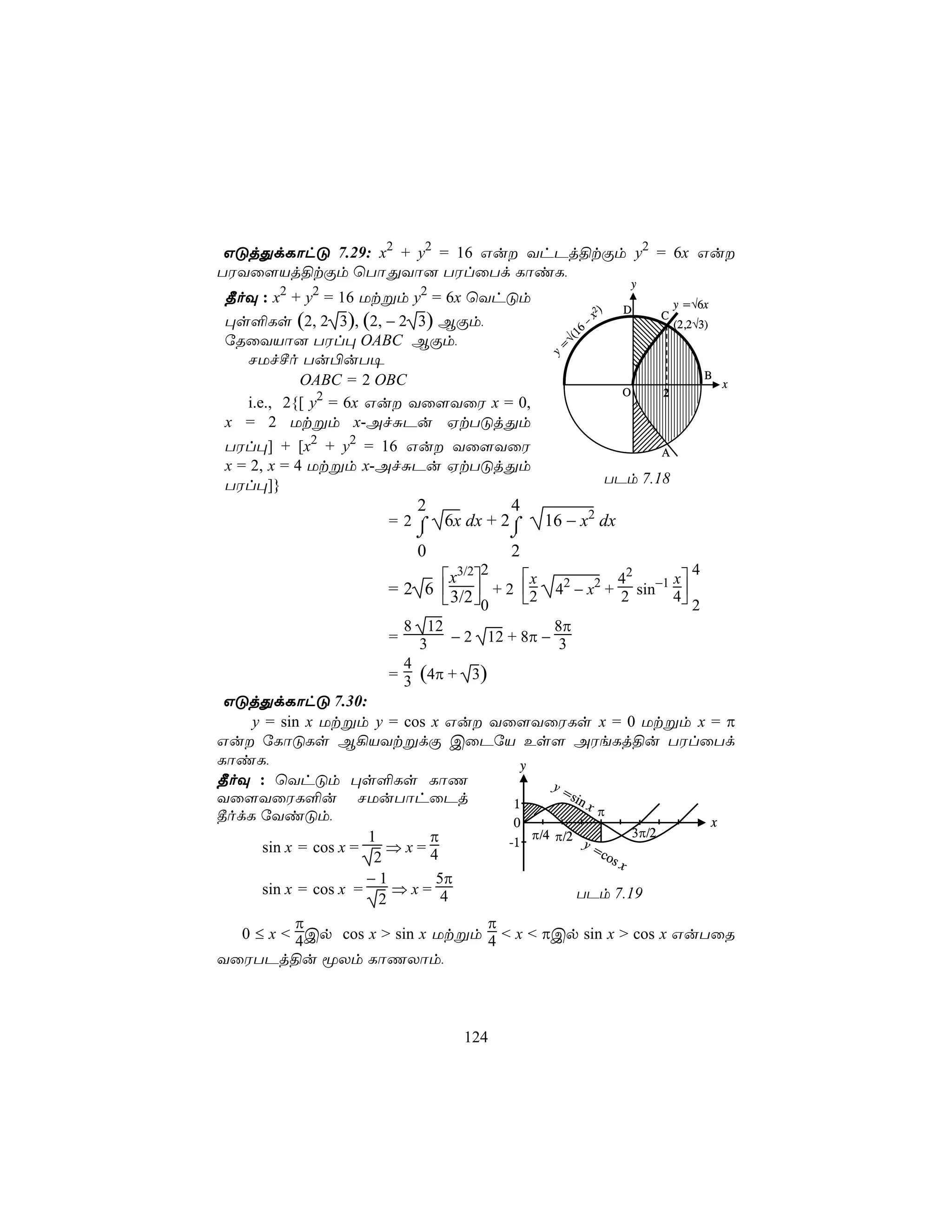 GÓjÕdLôhÓ 7.29: x2 + y2 = 16 Gu YhPj§tÏm y2 = 6x Gu
TWYû[Vj§tÏm ùTôÕYô] TWlûTd LôiL,
                                                               y
 ¾oÜ : x2 + y2 = 16 Utßm y2 = 6x ùYhÓm                                 y =√6x
                                                           D       C
 ×s°Ls (2, 2 3), (2, − 2 3) BÏm,




                                                     )
                                                    x2
                                                                       (2,2√3)




                                                –
                                               61
 úRûYVô] TWl× OABC BÏm,




                                             √(
                                           y=
   NUfºo Tu©uT¥
           OABC = 2 OBC                                                      B
                                                                                 x
                                                           O       2
   i.e., 2{[ y2 = 6x Gu Yû[YûW x = 0,
 x = 2 Utßm x-AfÑPu HtTÓjÕm
 TWl×] + [x2 + y2 = 16 Gu Yû[YûW                                  A
 x = 2, x = 4 Utßm x-AfÑPu HtTÓjÕm
 TWl×]}                                                  TPm 7.18
                          2            4
                      = 2⌠  6x dx + 2⌠ 16 − x2 dx
                         ⌡            ⌡
                         0             2
                               3/2 2                            4
                            x          x          42      x
                      = 2 6  3/2  + 2 2 42 − x2 + 2 sin−1 4
                                                             2
                             0
                        8 12             8π
                      =   3 − 2 12 + 8π − 3
                        4
                      = 3 (4π + 3)
 GÓjÕdLôhÓ 7.30:
    y = sin x Utßm y = cos x Gu Yû[YûWLs x = 0 Utßm x = π
Gu úLôÓLs B¡VYtßdÏ CûPúV Es[ AWeLj§u TWlûTd
LôiL,                                   y
¾oÜ : ùYhÓm ×s°Ls LôQ                        y=
Yû[YûWL°u NUuTôhûPj                              sin
                                      1              x π
¾odL úYiÓm,                           0                            x
                      1      π            π/4 π/2             3π/2
      sin x = cos x =    ⇒x=4        -1             y=
                       2                               co s
                                                            x
                      −1      5π
      sin x = cos x =     ⇒x= 4                    TPm 7.19
                        2
            π                     π
   0 ≤ x < 4Cp cos x > sin x Utßm 4 < x < πCp sin x > cos x GuTûR
YûWTPj§u êXm LôQXôm,



                                124
 