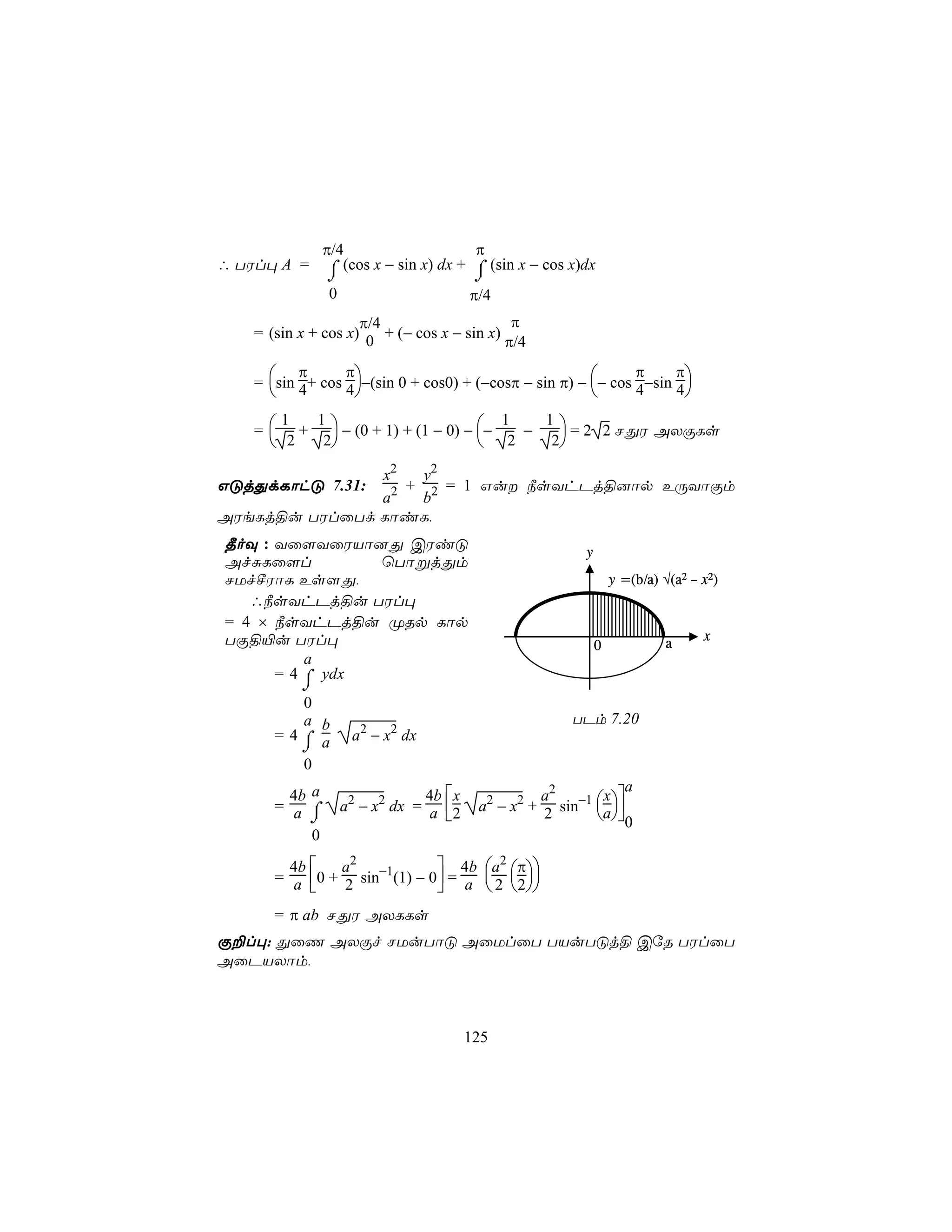 π/4                     π
∴ TWl× A =       ⌠ (cos x − sin x) dx + ⌠ (sin x − cos x)dx
                ⌡                          ⌡
                 0                        π/4
                     π/4                      π
    = (sin x + cos x)    + (− cos x − sin x)
                      0                      π/4
           π      π                                            π     π
    = sin 4+ cos 4−(sin 0 + cos0) + (−cosπ − sin π) − − cos 4−sin 4
                                                                   

    =  +  − (0 + 1) + (1 − 0) − −
       1  1                          1   1
                                       −    = 2 2 NÕW AXÏLs
       2  2                      2    2

               x2   y2
GÓjÕdLôhÓ 7.31:   + 2 = 1 Gu ¿sYhPj§]ôp EÚYôÏm
               a2   b
AWeLj§u TWlûTd LôiL,
¾oÜ : Yû[YûWVô]Õ CWiÓ                                      y
AfÑLû[l         ùTôßjÕm
NUfºWôL Es[Õ,                                                      y =(b/a) √(a2 – x2)
   ∴¿sYhPj§u TWl×
= 4 × ¿sYhPj§u ØRp Lôp
TÏ§«u TWl×                                                                         x
                                                               0            a
          a
      = 4 ⌠ ydx
           ⌡
          0
          a b                                            TPm 7.20
       = 4⌠ a         a2 − x2 dx
          ⌡
          0
                                                                     a
         4b a                     4b x              a2       x 
       = a ⌠         a2 − x2 dx = a 2     a2 − x2 + 2 sin−1 a
            ⌡                                                    0
            0
         4b    a2             4b a2 π 
       = a 0 + 2 sin−1(1) − 0 = a  2 2
                                    
       = π ab NÕW AXLLs
Ï±l×: ÕûQ AXÏf NUuTôÓ AûUlûT TVuTÓj§ CúR TWlûT
AûPVXôm,



                                          125
 