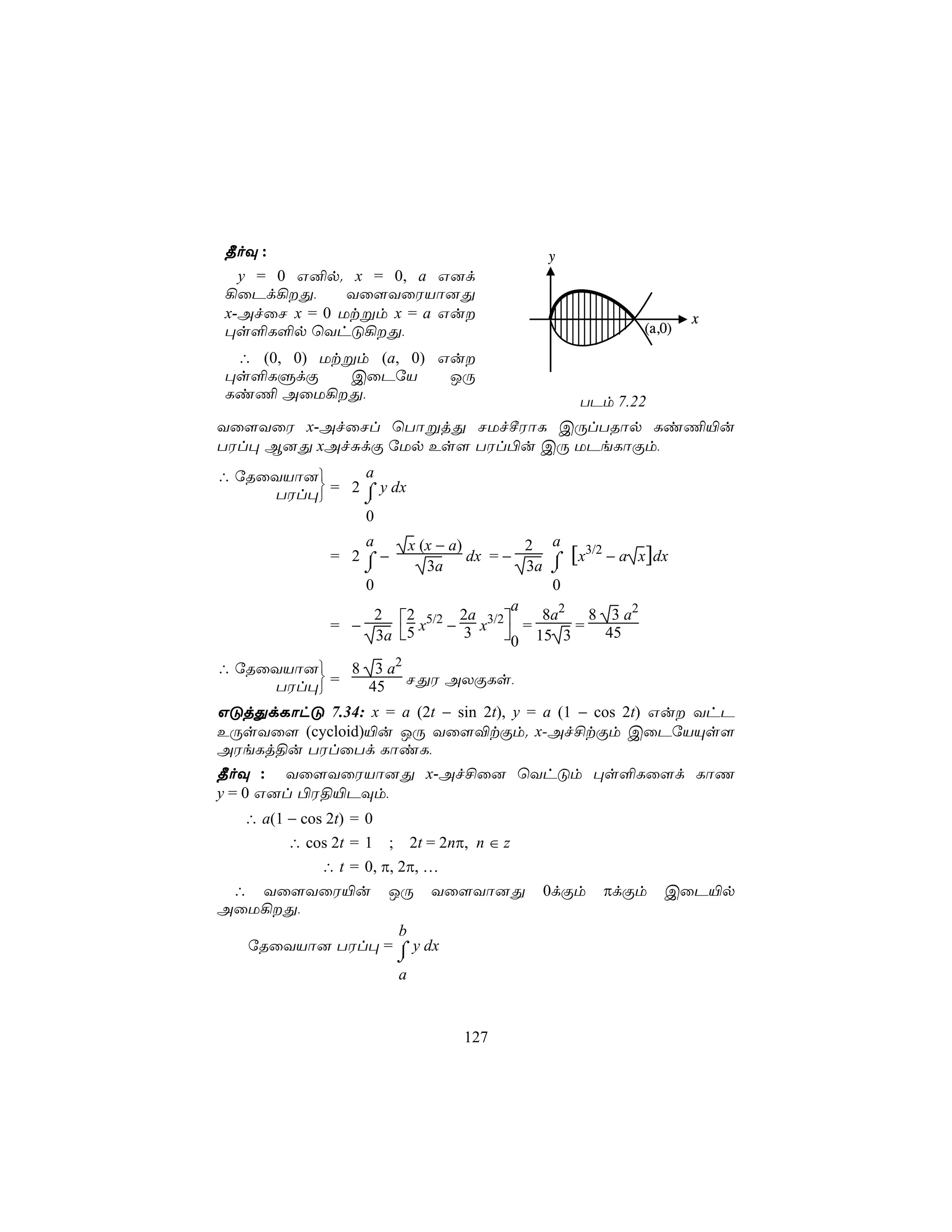 ¾oÜ :                                    y
  y = 0 G²p. x = 0, a G]d
¡ûPd¡Õ,      Yû[YûWVô]Õ
x-AfûN x = 0 Utßm x = a Gu                                 x
×s°L°p ùYhÓ¡Õ,                                     (a,0)

 ∴ (0, 0) Utßm (a, 0) Gu
×s°LÞdÏ      CûPúV     JÚ
Li¦ AûU¡Õ,                                  TPm 7.22
Yû[YûW x-AfûNl ùTôßjÕ NUfºWôL CÚlTRôp Li¦«u
TWl× B]Õ xAfÑdÏ úUp Es[ TWl©u CÚ UPeLôÏm,
∴ úRûYVô]    a
         = 2
     TWl×    ⌠ y dx
              ⌡
              0
                a    x (x − a)         2 a    3/2
             = 2⌠−             dx = −     ⌠ [x − a x]dx
                ⌡       3a             3a ⌡
                0                         0
                                     a
                 2 2 5/2 2a 3/2        8a2 8 3 a2
             = −       x − 3 x
                 3a 5
                                       =
                                    0 15 3 = 45
∴ úRûYVô]  8 3 a2
         =
     TWl×    45 NÕW AXÏLs,
GÓjÕdLôhÓ 7.34: x = a (2t − sin 2t), y = a (1 − cos 2t) Gu YhP
EÚsYû[ (cycloid)«u JÚ Yû[®tÏm. x-Af£tÏm CûPúVÙs[
AWeLj§u TWlûTd LôiL,
¾oÜ : Yû[YûWVô]Õ x-Af£û] ùYhÓm ×s°Lû[d LôQ
y = 0 G]l ©W§«PÜm,
  ∴ a(1 − cos 2t) = 0
        ∴ cos 2t = 1 ; 2t = 2nπ, n ∈ z
             ∴ t = 0, π, 2π, …
 ∴ Yû[YûW«u JÚ Yû[Yô]Õ                   0dÏm   πdÏm    CûP«p
AûU¡Õ,
                         b
  úRûYVô] TWl× = ⌠ y dx
                      ⌡
                      a


                              127
 