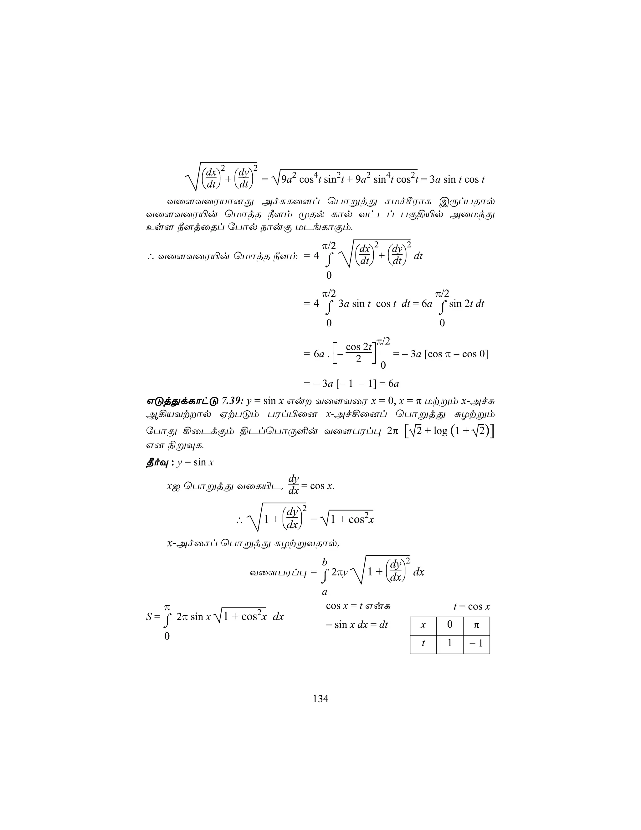 2       2
            dx + dy =        9a2 cos4t sin2t + 9a2 sin4t cos2t = 3a sin t cos t
             dt   dt 
  Yû[YûWVô]Õ AfÑLû[l ùTôßjÕ NUfºWôL CÚlTRôp
Yû[YûW«u ùUôjR ¿[m ØRp Lôp YhPl TÏ§«p AûUkÕ
Es[ ¿[jûRl úTôp SôuÏ UPeLôÏm,
                        π/2                               2          2
∴ Yû[YûW«u ùUôjR ¿[m = 4 ⌠                         dx + dy dt
                         ⌡                          dt   dt 
                         0
                                         π/2                      π/2
                                      = 4 ⌠ 3a sin t cos t dt = 6a ⌠ sin 2t dt
                                          ⌡                        ⌡
                                          0                        0
                                                          π/2
                                      = 6a . −
                                                cos 2t
                                                                  = − 3a [cos π − cos 0]
                                                 2 
                                                              0
                                      = − 3a [− 1 − 1] = 6a
GÓjÕdLôhÓ 7.39: y = sin x Gu Yû[YûW x = 0, x = π Utßm x-AfÑ
B¡VYtôp HtTÓm TWl©û] x-Af£û]l ùTôßjÕ ÑZtßm
úTôÕ ¡ûPdÏm §PlùTôÚ°u Yû[TWl× 2π                                    [    2 + log (1 + 2)]
G] ¨ßÜL,
¾oÜ : y = sin x
                     dy
    xI ùTôßjÕ YûL«P. dx = cos x.

                                   dy 2
                      ∴       1 + dx =      1 + cos2x
                                   
    x-AfûNl ùTôßjÕ ÑZtßYRôp.
                                    b               dy 2
                          Yû[TWl× = ⌠ 2πy      1 + dx dx
                                    ⌡               
                                    a
    π                                cos x = t GuL                                 t = cos x
S = ⌠ 2π sin x    1 + cos2x dx
   ⌡                                        − sin x dx = dt              x     0       π
    0
                                                                          t    1      −1




                                        134
 