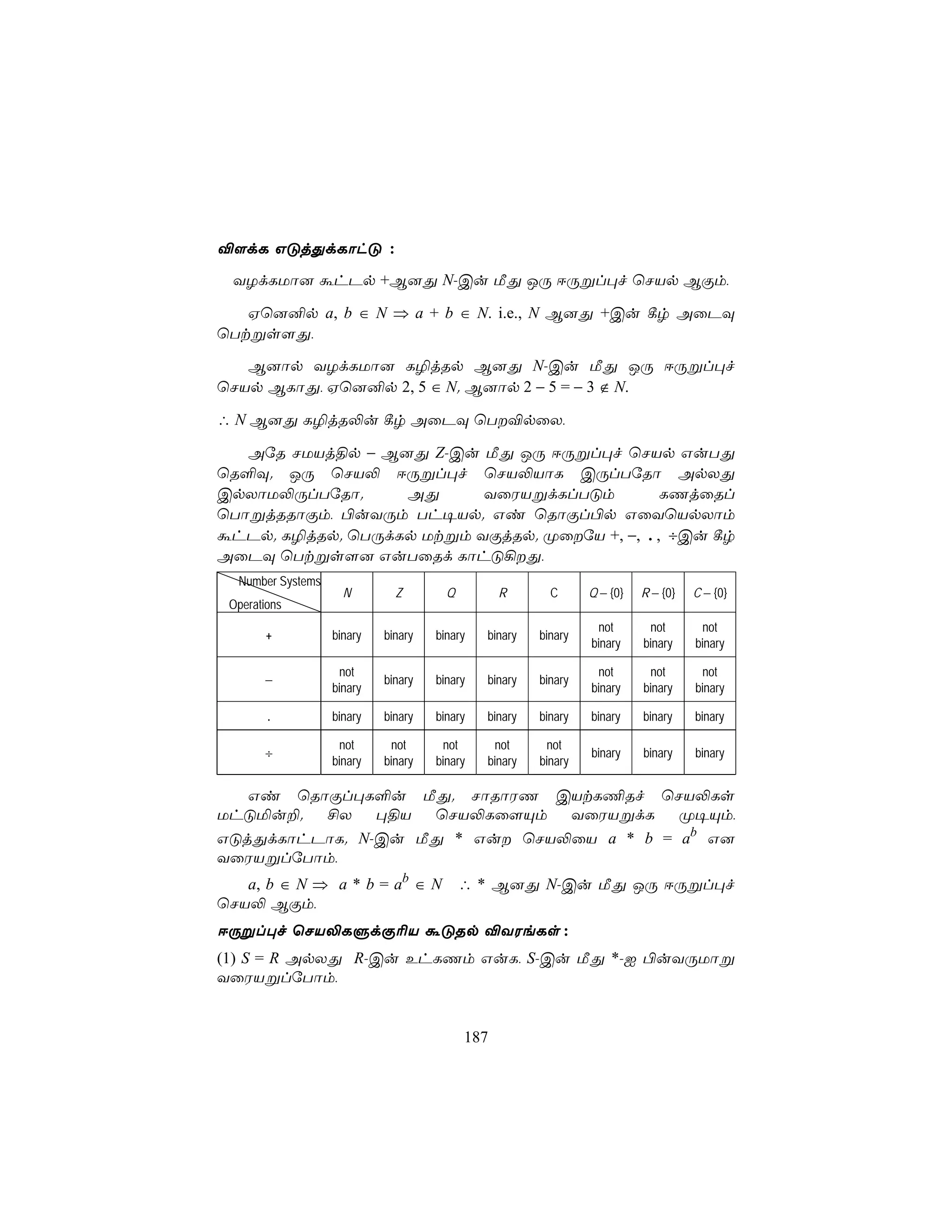 ®[dL GÓjÕdLôhÓ :
  YZdLUô] áhPp +B]Õ N-Cu ÁÕ JÚ DÚßl×f ùNVp BÏm,

   Hù]²p a, b ∈ N ⇒ a + b ∈ N. i.e., N B]Õ +Cu ¸r AûPÜ
ùTtßs[Õ,

   B]ôp YZdLUô] L¯jRp B]Õ N-Cu ÁÕ JÚ DÚßl×f
ùNVp BLôÕ, Hù]²p 2, 5 ∈ N. B]ôp 2 − 5 = − 3 ∉ N.

∴ N B]Õ L¯jR−u ¸r AûPÜ ùT®pûX,

   AúR NUVj§p − B]Õ Z-Cu ÁÕ JÚ DÚßl×f ùNVp GuTÕ
ùR°Ü. JÚ ùNV− DÚßl×f ùNV−VôL CÚlTúRô ApXÕ
CpXôU−ÚlTúRô.     AÕ      YûWVßdLlTÓm          LQjûRl
ùTôßjRRôÏm, ©uYÚm Th¥Vp. Gi ùRôÏl©p GûYùVpXôm
áhPp. L¯jRp. ùTÚdLp Utßm YÏjRp. ØûúV +, −, . , ÷Cu ¸r
AûPÜ ùTtßs[] GuTûRd LôhÓ¡Õ,
  Number Systems
                     N        Z        Q         R       C      Q − {0}   R − {0}   C − {0}
 Operations
                                                                 not       not       not
        +          binary   binary   binary   binary   binary
                                                                binary    binary    binary

                    not                                          not       not       not
       −                    binary   binary   binary   binary
                   binary                                       binary    binary    binary

        .          binary   binary   binary   binary   binary   binary    binary    binary

                    not      not      not      not      not
       ÷                                                        binary    binary    binary
                   binary   binary   binary   binary   binary

   Gi ùRôÏl×L°u ÁÕ. NôRôWQ CVtL¦Rf ùNV−Ls
UhÓªu±.  £X    ×§V ùNV−Lû[Ùm   YûWVßdL    Ø¥Ùm,
GÓjÕdLôhPôL. N-Cu ÁÕ * Gu ùNV−ûV a * b = ab G]
YûWVßlúTôm,
   a, b ∈ N ⇒ a * b = ab ∈ N               ∴ * B]Õ N-Cu ÁÕ JÚ DÚßl×f
ùNV− BÏm,
DÚßl×f ùNV−LÞdÏ¬V áÓRp ®YWeLs :
(1) S = R ApXÕ R-Cu EhLQm GuL, S-Cu ÁÕ *-I ©uYÚUôß
YûWVßlúTôm,


                                           187
 
