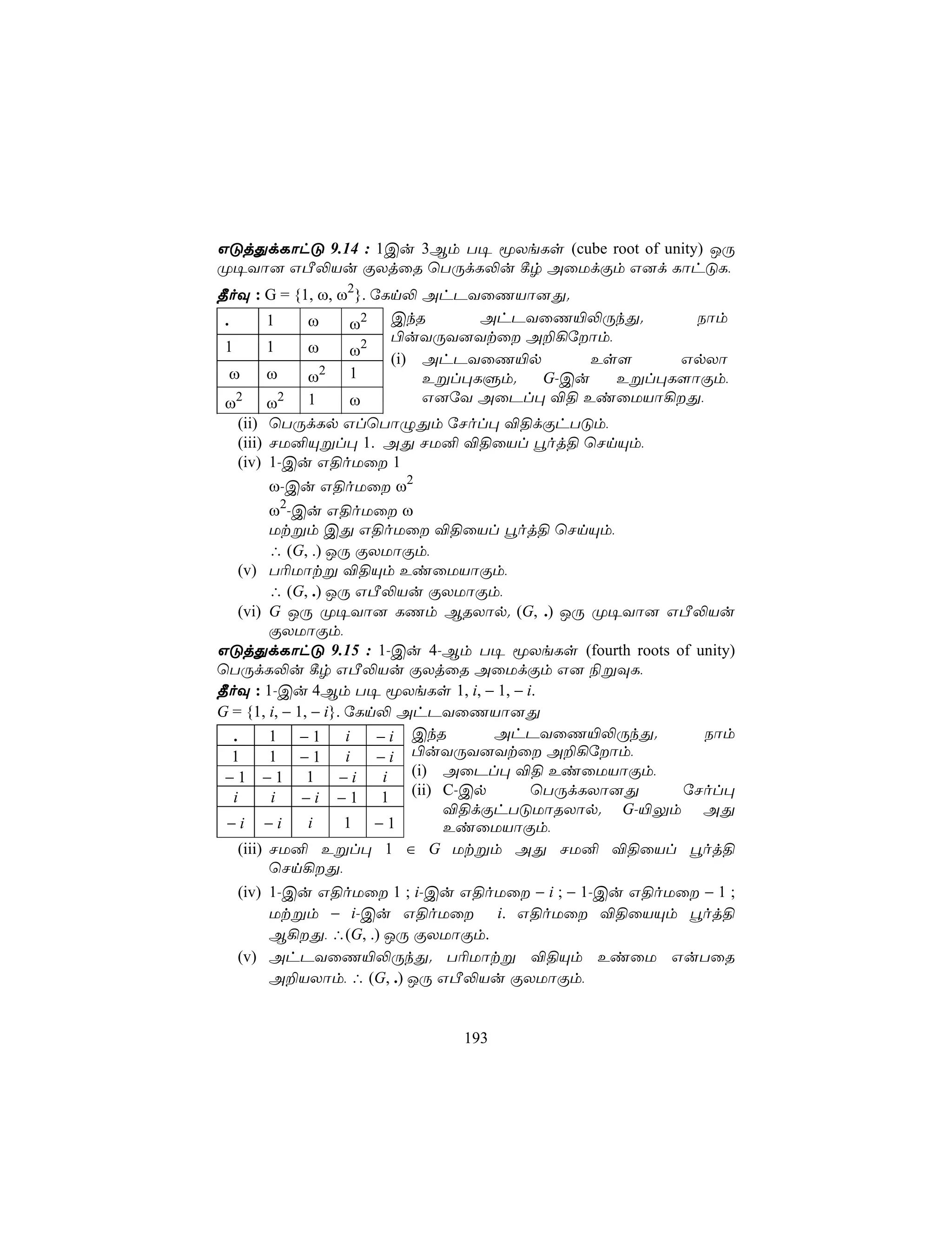 GÓjÕdLôhÓ 9.14 : 1Cu 3Bm T¥ êXeLs (cube root of unity) JÚ
Ø¥Yô] GÀ−Vu ÏXjûR ùTÚdL−u ¸r AûUdÏm G]d LôhÓL,
¾oÜ : G = {1, ω, ω2}. úLn− AhPYûQVô]Õ.
 .       1  ω     ω2 CkR         AhPYûQ«−ÚkÕ.       Sôm
                        ©uYÚY]Ytû A±¡úôm,
 1       1  ω     ω2
                        (i) AhPYûQ«p       Es[    GpXô
  ω      ω  ω2 1            Eßl×LÞm.  G-Cu   Eßl×L[ôÏm,
 ω2 ω 2 1         ω         G]úY AûPl× ®§ EiûUVô¡Õ,
   (ii) ùTÚdLp GlùTôÝÕm úNol× ®§dÏhTÓm,
   (iii) NU²Ùßl× 1. AÕ NU² ®§ûVl éoj§ ùNnÙm,
   (iv) 1-Cu G§oUû 1
      ω-Cu G§oUû ω2
          ω2-Cu G§oUû ω
          Utßm CÕ G§oUû ®§ûVl éoj§ ùNnÙm,
          ∴ (G, .) JÚ ÏXUôÏm,
    (v) T¬Uôtß ®§Ùm EiûUVôÏm,
          ∴ (G, .) JÚ GÀ−Vu ÏXUôÏm,
    (vi) G JÚ Ø¥Yô] LQm BRXôp. (G, .) JÚ Ø¥Yô] GÀ−Vu
          ÏXUôÏm,
GÓjÕdLôhÓ 9.15 : 1-Cu 4-Bm T¥ êXeLs (fourth roots of unity)
ùTÚdL−u ¸r GÀ−Vu ÏXjûR AûUdÏm G] ¨ßÜL,
¾oÜ : 1-Cu 4Bm T¥ êXeLs 1, i, − 1, − i.
G = {1, i, − 1, − i}. úLn− AhPYûQVô]Õ
  .       1 −1        i  − i CkR     AhPYûQ«−ÚkÕ.        Sôm
  1       1 −1        i  −i  ©uYÚY]Ytû A±¡úôm,
 −1 −1 1             −i   i  (i) AûPl× ®§ EiûUVôÏm,
  i       i   − i − 1 1 (ii) C-Cp       ùTÚdLXô]Õ      úNol×
                                 ®§dÏhTÓUôRXôp. G-«Ûm AÕ
 −i −i         i      1 −1       EiûUVôÏm,
    (iii) NU² Eßl× 1 ∈ G Utßm AÕ NU² ®§ûVl éoj§
          ùNn¡Õ,
    (iv) 1-Cu G§oUû 1 ; i-Cu G§oUû − i ; − 1-Cu G§oUû − 1 ;
          Utßm − i-Cu G§oUû i. G§oUû ®§ûVÙm éoj§
          B¡Õ, ∴(G, .) JÚ ÏXUôÏm.
    (v) AhPYûQ«−ÚkÕ. T¬Uôtß ®§Ùm EiûU GuTûR
          A±VXôm, ∴ (G, .) JÚ GÀ−Vu ÏXUôÏm,


                             193
 