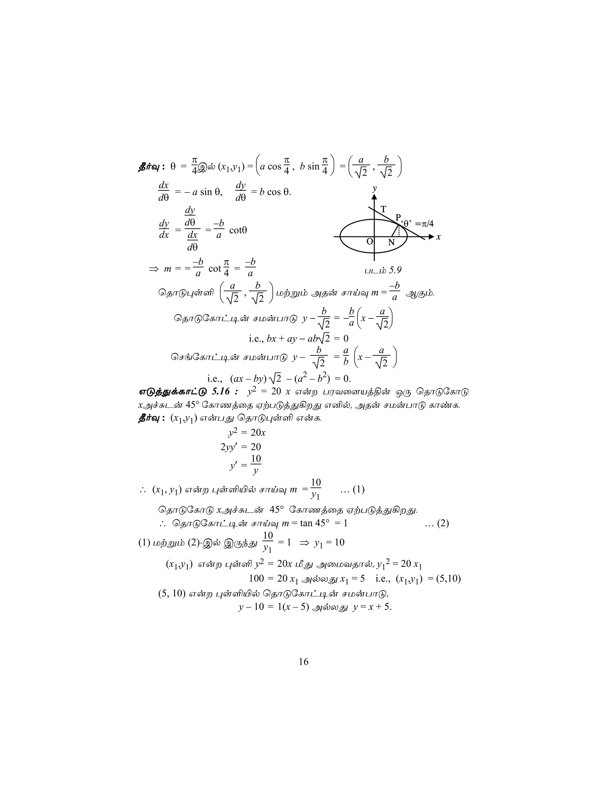 π                          π         π
¾oÜ : θ = 4Cp (x1,y1) = a cos 4 , b sin 4  = 
                                                           a     b 
                                                              ,
                                                    2          2 
   dx                   dy                                    y
       = – a sin θ,          = b cos θ.
   dθ                   dθ
         dy                                                     T
                                                                    P
   dy    dθ      –b                                                  ‘θ’ =π/4
       = dx = a cotθ
   dx                                                                         x
                                                             O    N
         dθ
           –b       π      –b
  ⇒ m = = a cot 4 = a                                        TPm 5.9

   ùRôÓ×s° 
                      a       b                                  –b
                          ,         Utßm ARu NônÜ m = a BÏm,
                   2          2 
                                                    = −a  x − 
                                                b       b       a
       ùRôÓúLôh¥u NUuTôÓ y −
                                                 2              2
                            i.e., bx + ay − ab 2 = 0
                                                    = b x –
                                              b       a         a 
      ùNeúLôh¥u NUuTôÓ y –
                                               2                2 
               i.e., (ax – by) 2 – (a2 – b2) = 0.
GÓjÕdLôhÓ 5.16 : y2 = 20 x Gu TWYû[Vj§u JÚ ùRôÓúLôÓ
xAfÑPu 45° úLôQjûR HtTÓjÕ¡Õ G²p. ARu NUuTôÓ LôiL,
¾oÜ : (x1,y1) GuTÕ ùRôÓ×s° GuL,
                     ,y2 = 20x
                   2yy′ = 20
                           10
                      y′ = y
                                       10
∴ (x1, y1) Gu ×s°«p NônÜ m = y               … (1)
                                        1
     ùRôÓúLôÓ xAfÑPu 45° úLôQjûR HtTÓjÕ¡Õ,
     ∴ ùRôÓúLôh¥u NônÜ m = tan 45° = 1      … (2)
                     10
(1) Utßm (2)-Cp CÚkÕ y = 1 ⇒ y1 = 10
                      1
       (x1,y1) Gu ×s° y2 = 20x ÁÕ AûUYRôp. y12 = 20 x1
                        100 = 20 x1 ApXÕ x1 = 5 i.e., (x1,y1) = (5,10)
     (5, 10) Gu ×s°«p ùRôÓúLôh¥u NUuTôÓ.
                     y – 10 = 1(x – 5) ApXÕ y = x + 5.




                                         16
 