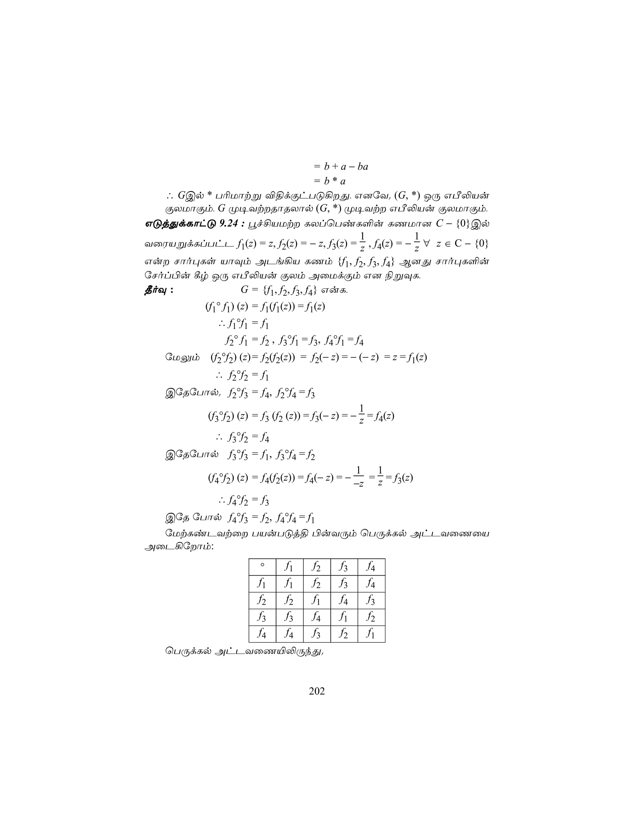 = b + a − ba
                                  = b*a
   ∴ GCp * T¬Uôtß ®§dÏhTÓ¡Õ, G]úY. (G, *) JÚ GÀ−Vu
   ÏXUôÏm, G Ø¥YtRôRXôp (G, *) Ø¥Yt GÀ−Vu ÏXUôÏm,
GÓjÕdLôhÓ 9.24 : éf£VUt LXlùTiL°u LQUô] C − {0}Cp
                                            1             1
YûWVßdLlThP f1(z) = z, f2(z) = − z, f3(z) = z , f4(z) = − z ∀ z ∈ C − {0}
Gu Nôo×Ls VôÜm APe¡V LQm {f1, f2, f3, f4} B]Õ Nôo×L°u
úNol©u ¸r JÚ GÀ−Vu ÏXm AûUdÏm G] ¨ßÜL,
¾oÜ :          G = {f1, f2, f3, f4} GuL,
            (f1° f1) (z) = f1(f1(z)) = f1(z)
               ∴ f1°f1 = f1
                 f2° f1 = f2 , f3°f1 = f3, f4°f1 = f4
    úUÛm     (f2°f2) (z) = f2(f2(z)) = f2(− z) = − (− z) = z = f1(z)
              ∴ f2°f2 = f1
    CúRúTôp. f2°f3 = f4, f2°f4 = f3
                                                     1
             (f3°f2) (z) = f3 (f2 (z)) = f3(− z) = − z = f4(z)
               ∴ f3°f2 = f4
    CúRúTôp f3°f3 = f1, f3°f4 = f2
                                                   1  1
             (f4°f2) (z) = f4(f2(z)) = f4(− z) = −   = = f (z)
                                                   −z z 3
               ∴ f4°f2 = f3
  CúR úTôp f4°f3 = f2, f4°f4 = f1
  úUtLiPYtû TVuTÓj§ ©uYÚm ùTÚdLp AhPYûQûV
AûP¡úôm:
                          °      f1     f2     f3      f4
                          f1     f1     f2     f3      f4
                          f2     f2     f1     f4      f3
                          f3     f3     f4     f1      f2
                          f4     f4     f3     f2      f1
    ùTÚdLp AhPYûQ«−ÚkÕ.


                                       202
 