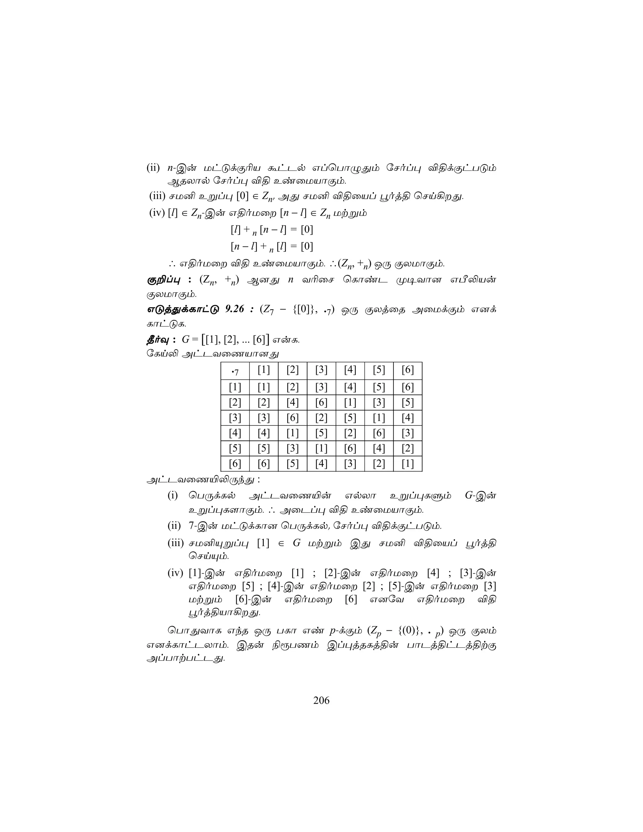 (ii) n-Cu UhÓdÏ¬V áhPp GlùTôÝÕm úNol× ®§dÏhTÓm
       BRXôp úNol× ®§ EiûUVôÏm,
 (iii) NU² Eßl× [0] ∈ Zn. AÕ NU² ®§ûVl éoj§ ùNn¡Õ,
(iv) [l] ∈ Zn-Cu G§oUû [n − l] ∈ Zn Utßm
               [l] + n [n − l] = [0]
               [n − l] + n [l] = [0]
   ∴ G§oUû ®§ EiûUVôÏm, ∴(Zn, +n) JÚ ÏXUôÏm,
Ï±l× : (Zn, +n) B]Õ n Y¬ûN ùLôiP Ø¥Yô] GÀ−Vu
ÏXUôÏm,
GÓjÕdLôhÓ 9.26 : (Z7 − {[0]}, .7) JÚ ÏXjûR AûUdÏm G]d
LôhÓL,
¾oÜ : G = [[1], [2], ... [6]] GuL,
úLn− AhPYûQVô]Õ
                  .7      [1] [2] [3] [4] [5] [6]
             [1] [1] [2] [3] [4] [5] [6]
             [2] [2] [4] [6] [1] [3] [5]
             [3] [3] [6] [2] [5] [1] [4]
             [4] [4] [1] [5] [2] [6] [3]
             [5] [5] [3] [1] [6] [4] [2]
             [6] [6] [5] [4] [3] [2] [1]
AhPYûQ«−ÚkÕ :
  (i) ùTÚdLp AhPYûQ«u GpXô Eßl×LÞm                  G-Cu
       Eßl×L[ôÏm, ∴ AûPl× ®§ EiûUVôÏm,
  (ii) 7-Cu UhÓdLô] ùTÚdLp. úNol× ®§dÏhTÓm,
   (iii) NU²Ùßl× [1] ∈ G Utßm CÕ NU² ®§ûVl éoj§
         ùNnÙm,
   (iv) [1]-Cu G§oUû [1] ; [2]-Cu G§oUû [4] ; [3]-Cu
        G§oUû [5] ; [4]-Cu G§oUû [2] ; [5]-Cu G§oUû [3]
        Utßm [6]-Cu G§oUû [6] G]úY G§oUû ®§
        éoj§Vô¡Õ,
  ùTôÕYôL GkR JÚ TLô Gi p-dÏm (Zp − {(0)}, . p) JÚ ÏXm
G]dLôhPXôm, CRu ¨ìTQm Cl×jRLj§u TôPj§hPj§tÏ
AlTôtThPÕ,


                                   206
 