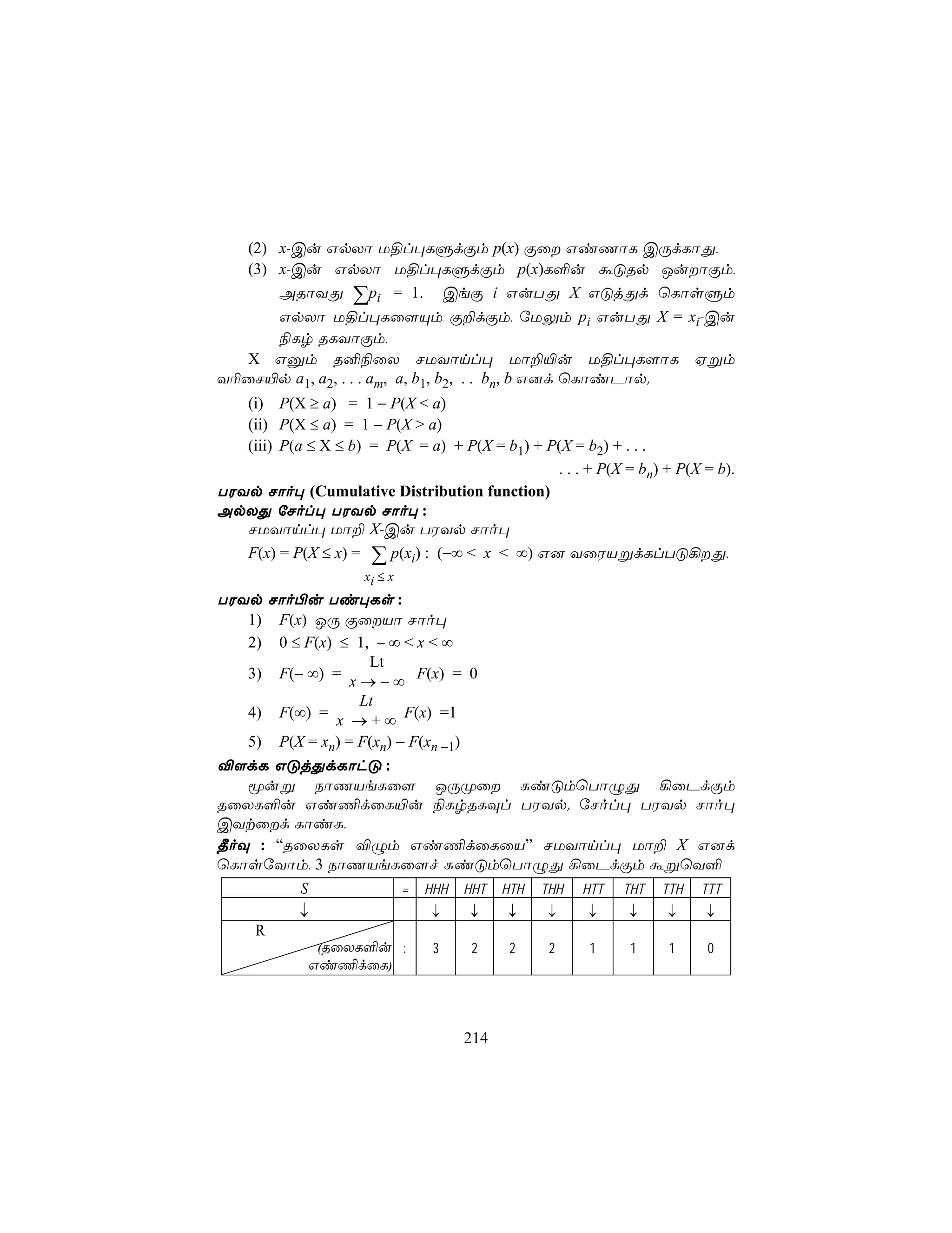(2) x-Cu GpXô U§l×LÞdÏm p(x) Ïû GiQôL CÚdLôÕ,
   (3) x-Cu GpXô U§l×LÞdÏm p(x)L°u áÓRp JuôÏm,
       ARôYÕ ∑pi = 1. CeÏ i GuTÕ X GÓjÕd ùLôsÞm
       GpXô U§l×Lû[Ùm Ï±dÏm, úUÛm pi GuTÕ X = xi-Cu
       ¨Lr RLYôÏm,
   X Gàm R²¨ûX NUYônl× Uô±«u U§l×L[ôL Hßm
Y¬ûN«p a1, a2, . . . am, a, b1, b2, . . bn, b G]d ùLôiPôp.
   (i) P(X ≥ a) = 1 − P(X < a)
   (ii) P(X ≤ a) = 1 − P(X > a)
   (iii) P(a ≤ X ≤ b) = P(X = a) + P(X = b1) + P(X = b2) + . . .
                                                . . . + P(X = bn) + P(X = b).
TWYp Nôo× (Cumulative Distribution function)
ApXÕ úNol× TWYp Nôo× :
   NUYônl× Uô± X-Cu TWYp Nôo×
   F(x) = P(X ≤ x) = ∑ p(xi) : (−∞ < x < ∞) G] YûWVßdLlTÓ¡Õ,
                     xi ≤ x
TWYp Nôo©u Ti×Ls :
   1) F(x) JÚ ÏûVô Nôo×
   2) 0 ≤ F(x) ≤ 1, − ∞ < x < ∞
                   Lt
   3) F(− ∞) = x           F(x) = 0
                  →−∞
                  Lt
   4) F(∞) = x → + ∞ F(x) =1
   5) P(X = xn) = F(xn) − F(xn −1)
®[dL GÓjÕdLôhÓ :
   êuß SôQVeLû[ JÚØû ÑiÓmùTôÝÕ ¡ûPdÏm
RûXL°u Gi¦dûL«u ¨LrRLÜl TWYp. úNol× TWYp Nôo×
CYtûd LôiL,
¾oÜ : “RûXLs ®Ým Gi¦dûLûV” NUYônl× Uô± X G]d
ùLôsúYôm, 3 SôQVeLû[f ÑiÓmùTôÝÕ ¡ûPdÏm áßùY°
            S                 =   HHH   HHT   HTH   THH   HTT   THT   TTH   TTT
            ↓                     ↓     ↓     ↓     ↓     ↓     ↓     ↓     ↓
     R
                 (RûXL°u :         3     2     2     2     1     1     1     0
                Gi¦dûL)



                                        214
 