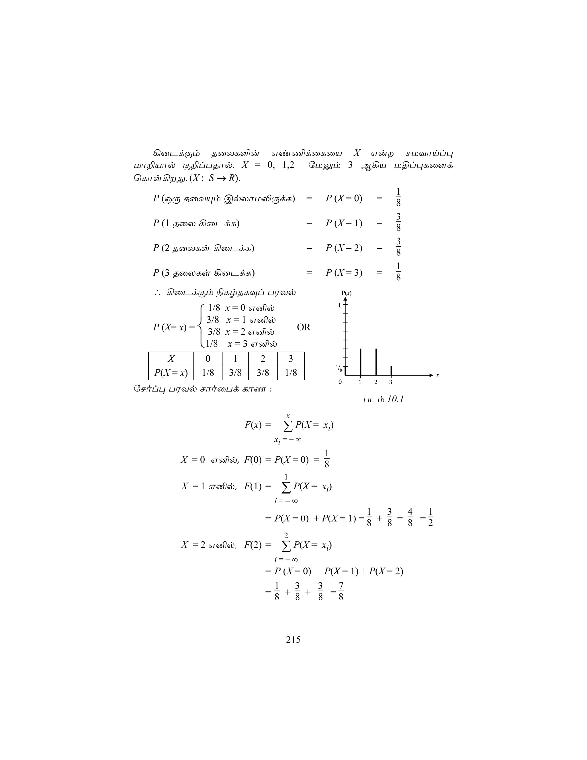 ¡ûPdÏm RûXL°u Gi¦dûLûV X Gu NUYônl×
Uô±Vôp Ï±lTRôp. X = 0, 1,2 úUÛm 3 B¡V U§l×Lû[d
ùLôs¡Õ, (X : S → R).
                                         1
   P (JÚ RûXÙm CpXôU−ÚdL) = P (X = 0) = 8
                                         3
   P (1 RûX ¡ûPdL)         = P (X = 1) = 8
                                         3
   P (2 RûXLs ¡ûPdL)       = P (X = 2) = 8
                                         1
   P (3 RûXLs ¡ûPdL)       = P (X = 3) = 8
   ∴ ¡ûPdÏm ¨LrRLÜl TWYp         P(x)

                                                        1
               3/8
               1/8 x = 0 G²p
                   x = 1 G²p
   P (X= x) =  3/8x = 2 G²p                OR
              1/8  x = 3 G²p
      X        0       1       2        3
                                                       1/
                                                         8
   P(X = x)   1/8     3/8     3/8      1/8                                  x
                                                        0    1     2   3
úNol× TWYp NôoûTd LôQ :
                                                                 TPm 10.1
                                        x
                            F(x) =     ∑ P(X =   xi)
                                     xi = − ∞
                                      1
         X = 0 G²p. F(0) = P(X = 0) = 8
                                       1
         X = 1 G²p. F(1) =             ∑ P(X =   xi)
                                     i=−∞
                                                        1   3   4   1
                                = P(X = 0) + P(X = 1) = 8 + 8 = 8 = 2
                                       2
         X = 2 G²p. F(2) =             ∑ P(X =   xi)
                                     i=−∞
                                = P (X = 0) + P(X = 1) + P(X = 2)
                                  1    3    3    7
                                = 8 + 8 + 8 =8



                                        215
 