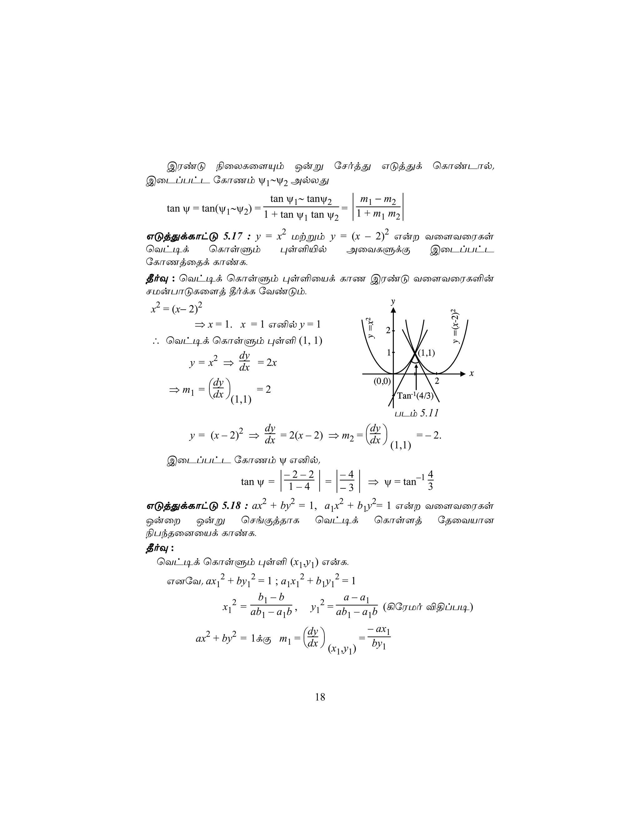 CWiÓ ¨ûXLû[Ùm Juß úNojÕ GÓjÕd ùLôiPôp.
CûPlThP úLôQm ψ1∼ψ2 ApXÕ
                            tan ψ1∼ tanψ2     m1 − m2 
   tan ψ = tan(ψ1∼ψ2) =                    = 1 + m m 
                          1 + tan ψ1 tan ψ2       1 2

GÓjÕdLôhÓ 5.17 : y = x2 Utßm y = (x – 2)2 Gu Yû[YûWLs
ùYh¥d   ùLôsÞm        ×s°«p     AûYLÞdÏ        CûPlThP
úLôQjûRd LôiL,
¾oÜ : ùYh¥d ùLôsÞm ×s°ûVd LôQ CWiÓ Yû[YûWL°u
NUuTôÓLû[j ¾odL úYiÓm,
                                                             y
x2 = (x− 2)2




                                                                                  y =(x-2)2
          ⇒ x = 1. x = 1 G²p y = 1



                                                 y =x2
                                                         2
∴ ùYh¥d ùLôsÞm ×s° (1, 1)
                   dy                                    1            (1,1)
         y = x2 ⇒ dx = 2x
                                                                                              x
                                                     (0,0)                    2
    ⇒ m1 = dx 
              dy
              (1,1) = 2                                        Tan-1(4/3)
                                                             TPm 5.11

       y = (x – 2)2 ⇒ dx = 2(x – 2) ⇒ m2 = dx 
                      dy                    dy
                                             (1,1) = – 2.
   CûPlThP úLôQm ψ G²p.

            tan ψ =  1 – 4  = 
                      –2–2        –4         –1 4
                            − 3  ⇒ ψ = tan 3
GÓjÕdLôhÓ 5.18 : ax2 + by2 = 1, a1x2 + b1y2= 1 Gu Yû[YûWLs
Juû Juß ùNeÏjRôL ùYh¥d ùLôs[j úRûYVô]
¨TkRû]ûVd LôiL,
¾oÜ :
  ùYh¥d ùLôsÞm ×s° (x1,y1) GuL,
   G]úY. ax12 + by12 = 1 ; a1x12 + b1y12 = 1
                     b1 – b              a – a1
             x12 = ab – a b , y12 = ab – a b (¡úWUo ®§lT¥)
                      1    1              1    1
                                                  – ax1
         ax2 + by2 = 1dÏ m1 = dx 
                               dy
                                                 = by
                                       (x1,y1)     1




                                    18
 