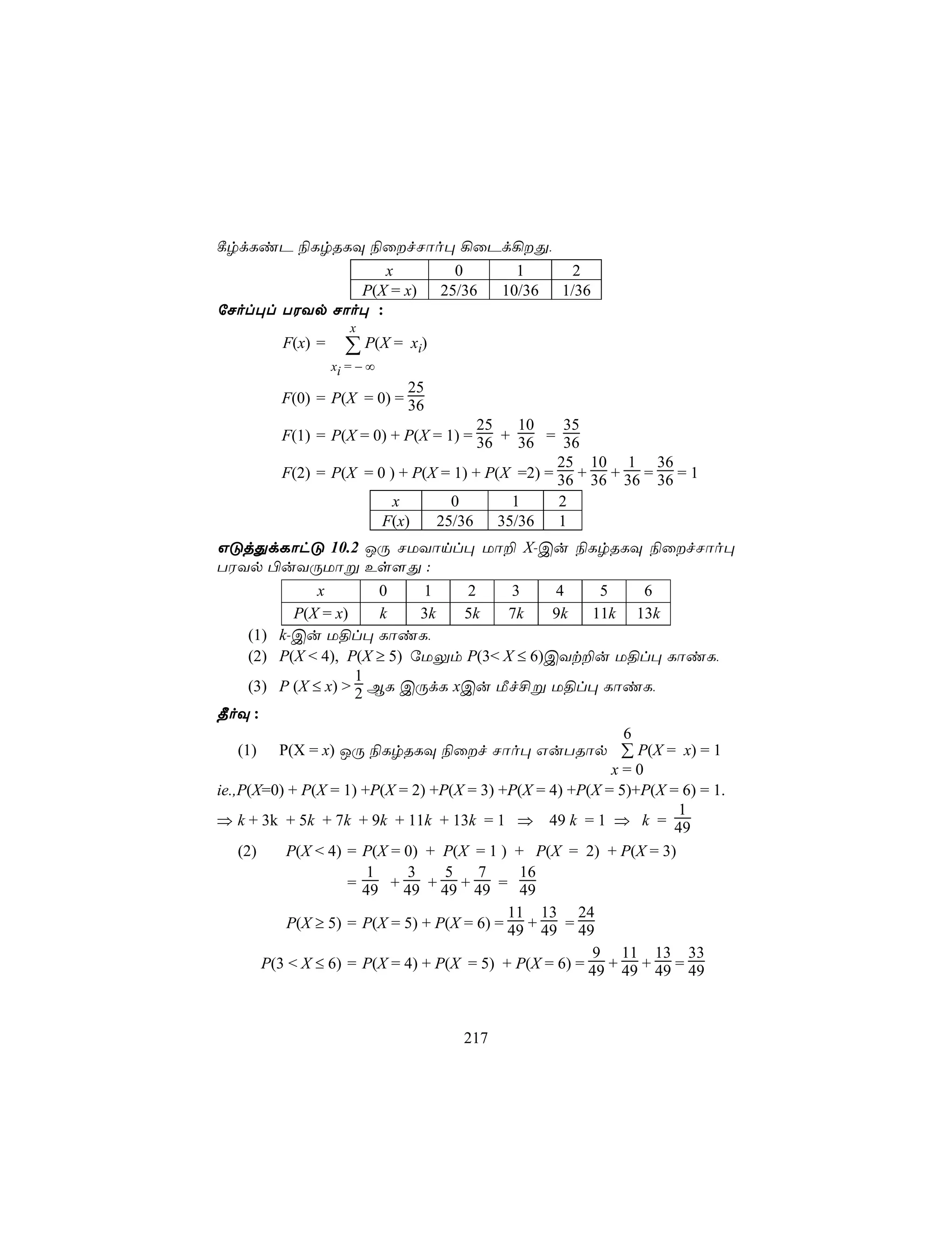 ¸rdLiP ¨LrRLÜ ¨ûfNôo× ¡ûPd¡Õ,
                   x                  0        1       2
               P(X = x)             25/36    10/36   1/36
úNol×l TWYp Nôo× :
                     x
         F(x) =     ∑ P(X =   xi)
                  xi = − ∞
                           25
         F(0) = P(X = 0) = 36
                                      25    10    35
         F(1) = P(X = 0) + P(X = 1) = 36 + 36 = 36
                                                 25 10 1 36
         F(2) = P(X = 0 ) + P(X = 1) + P(X =2) = 36 + 36 + 36 = 36 = 1
                         x        0        1     2
                       F(x)    25/36     35/36   1
GÓjÕdLôhÓ 10.2 JÚ NUYônl× Uô± X-Cu ¨LrRLÜ ¨ûfNôo×
TWYp ©uYÚUôß Es[Õ :
                x         0     1     2      3     4     5      6
             P(X = x)     k     3k    5k    7k    9k    11k 13k
      (1) k-Cu U§l× LôiL,
      (2) P(X < 4), P(X ≥ 5) úUÛm P(3< X ≤ 6)CYt±u U§l× LôiL,
                      1
      (3) P (X ≤ x) > 2 BL CÚdL xCu Áf£ß U§l× LôiL,
¾oÜ :
                                                             6
    (1) P(X = x) JÚ ¨LrRLÜ ¨ûf Nôo× GuTRôp ∑ P(X = x) = 1
                                                           x=0
ie.,P(X=0) + P(X = 1) +P(X = 2) +P(X = 3) +P(X = 4) +P(X = 5)+P(X = 6) = 1.
                                                                     1
⇒ k + 3k + 5k + 7k + 9k + 11k + 13k = 1 ⇒ 49 k = 1 ⇒ k = 49
    (2)    P(X < 4) = P(X = 0) + P(X = 1 ) + P(X = 2) + P(X = 3)
                        1    3     5    7     16
                     = 49 + 49 + 49 + 49 = 49
                                            11 13 24
           P(X ≥ 5) = P(X = 5) + P(X = 6) = 49 + 49 = 49
                                                        9 11 13 33
        P(3 < X ≤ 6) = P(X = 4) + P(X = 5) + P(X = 6) = 49 + 49 + 49 = 49



                                       217
 
