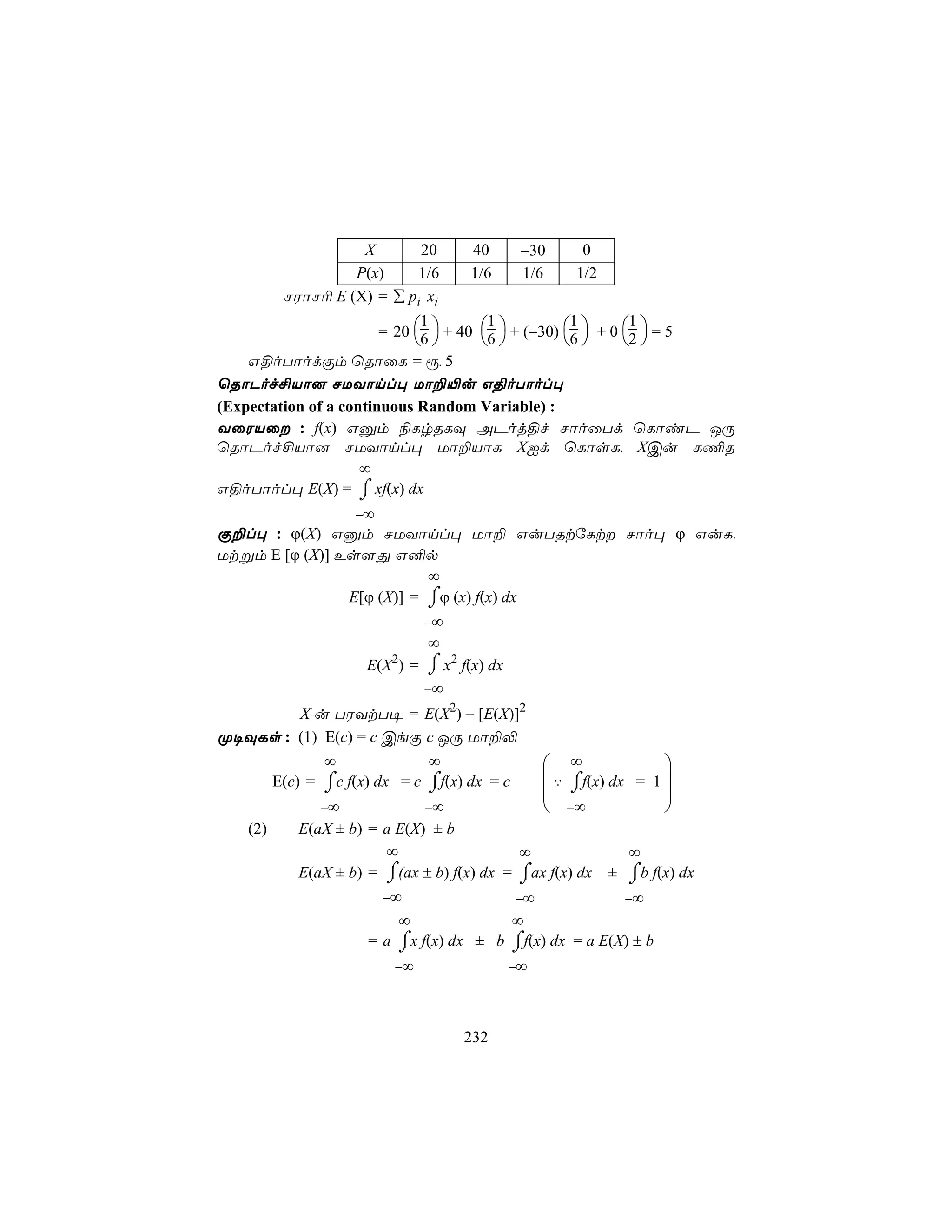 X       20      40     −30       0
                    P(x)      1/6     1/6     1/6     1/2
         NWôN¬ E (X) = ∑ pi xi

                        = 20 6  + 40 6  + (−30) 6  + 0 2  = 5
                              1         1            1        1
                                                        
    G§oTôodÏm ùRôûL = ì, 5
ùRôPof£Vô] NUYônl× Uô±«u G§oTôol×
(Expectation of a continuous Random Variable) :
YûWVû : f(x) Gàm ¨LrRLÜ APoj§f NôoûTd ùLôiP JÚ
ùRôPof£Vô] NUYônl× Uô±VôL XId ùLôsL, XCu L¦R
                     ∞
G§oTôol× E(X) = ⌠ xf(x) dx
                     ⌡
                 −∞
Ï±l× : ϕ(X) Gàm NUYônl× Uô± GuTRtúLt Nôo× ϕ GuL,
Utßm E [ϕ (X)] Es[Õ G²p
                           ∞
                E[ϕ (X)] = ⌠ϕ (x) f(x) dx
                           ⌡
                              −∞
                             ∞
                     E(X2) = ⌠ x2 f(x) dx
                             ⌡
                             −∞
        X-u TWYtT¥ = E(X2) − [E(X)]2
Ø¥ÜLs : (1) E(c) = c CeÏ c JÚ Uô±−
                ∞              ∞               ∞              
        E(c) = ⌠c f(x) dx = c ⌠f(x) dx = c     ‡ ⌠f(x) dx = 1 
               ⌡              ⌡                ⌡              
               −∞             −∞               −∞             
    (2)     E(aX ± b) = a E(X) ± b
                         ∞                  ∞             ∞
                         ⌠                  ⌠             ⌠
            E(aX ± b) = ⌡(ax ± b) f(x) dx = ⌡ax f(x) dx ± ⌡b f(x) dx
                       −∞               −∞              −∞
                         ∞              ∞
                         ⌠              ⌠
                     = a ⌡x f(x) dx ± b ⌡f(x) dx = a E(X) ± b
                         −∞                 −∞




                                   232
 