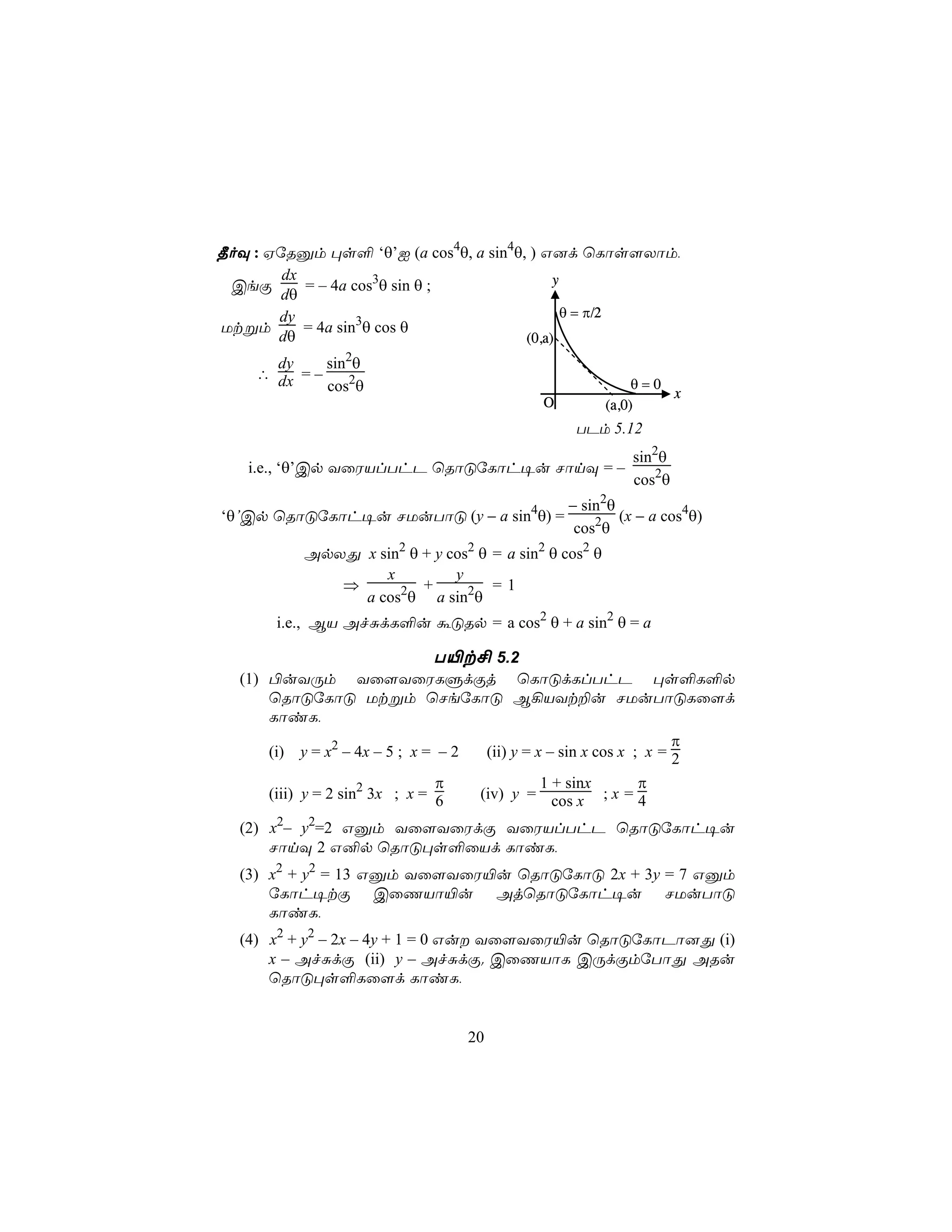 ¾oÜ : HúRàm ×s° ‘θ’I (a cos4θ, a sin4θ, ) G]d ùLôs[Xôm,
        dx                                  y
 CeÏ       = – 4a cos3θ sin θ ;
        dθ
       dy                                     θ = π/2
Utßm       = 4a sin3θ cos θ
       dθ                              (0,a)
      dy     sin2θ
    ∴ dx = –
             cos2θ                                          θ=0
                                                                x
                                           O           (a,0)
                                                TPm 5.12
                                                          sin2θ
   i.e., ‘θ’Cp YûWVlThP ùRôÓúLôh¥u NônÜ = –
                                                          cos2θ
                                               − sin2θ
‘θ’Cp ùRôÓúLôh¥u NUuTôÓ (y − a sin4θ) =                (x − a cos4θ)
                                                cos2θ
          ApXÕ x sin2 θ + y cos2 θ = a sin2 θ cos2 θ
                  x          y
             ⇒          +          =1
               a cos2θ a sin2θ
       i.e., BV AfÑdL°u áÓRp = a cos2 θ + a sin2 θ = a

                                T«t£ 5.2
  (1) ©uYÚm Yû[YûWLÞdÏj ùLôÓdLlThP ×s°L°p
      ùRôÓúLôÓ Utßm ùNeúLôÓ B¡VYt±u NUuTôÓLû[d
      LôiL,
                                                                    π
      (i) y = x2 – 4x – 5 ; x = – 2  (ii) y = x – sin x cos x ; x = 2
                                π              1 + sinx        π
      (iii) y = 2 sin2 3x ; x = 6   (iv) y = cos x ; x = 4

  (2) x2– y2=2 Gàm Yû[YûWdÏ YûWVlThP ùRôÓúLôh¥u
      NônÜ 2 G²p ùRôÓ×s°ûVd LôiL,
  (3) x2 + y2 = 13 Gàm Yû[YûW«u ùRôÓúLôÓ 2x + 3y = 7 Gàm
      úLôh¥tÏ CûQVô«u AjùRôÓúLôh¥u NUuTôÓ
      LôiL,
  (4) x2 + y2 – 2x – 4y + 1 = 0 Gu Yû[YûW«u ùRôÓúLôPô]Õ (i)
      x – AfÑdÏ (ii) y – AfÑdÏ. CûQVôL CÚdÏmúTôÕ ARu
      ùRôÓ×s°Lû[d LôiL,


                                 20
 