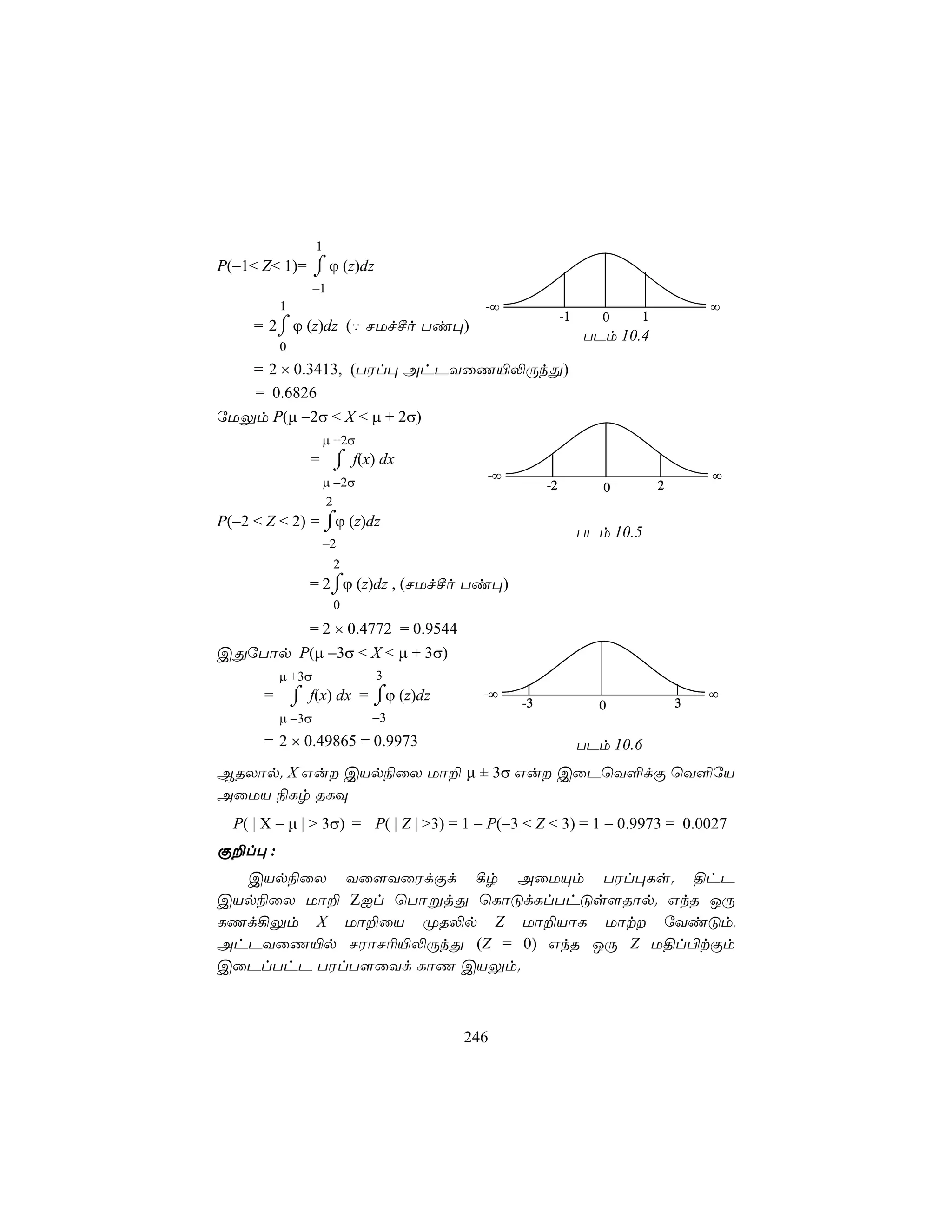 1
P(−1< Z< 1)= ⌠ ϕ (z)dz
             ⌡
                  −1
          1                             -∞                                     ∞
                                                       -1      0   1
        ⌠
     = 2⌡ ϕ (z)dz (‡ NUfºo Ti×)
                                                            TPm 10.4
          0
   = 2 × 0.3413, (TWl× AhPYûQ«−ÚkÕ)
   = 0.6826
úUÛm P(µ −2σ < X < µ + 2σ)
                   µ +2σ
                = ⌠ f(x) dx
                  ⌡
                                        -∞                                     ∞
                   µ −2σ                          -2           0       2
                   2
P(−2 < Z < 2) = ⌠ϕ (z)dz
                ⌡                                           TPm 10.5
                   −2
                       2
                = 2⌠ϕ (z)dz , (NUfºo Ti×)
                   ⌡
                       0
        = 2 × 0.4772 = 0.9544
CÕúTôp P(µ −3σ < X < µ + 3σ)
          µ +3σ            3
      =       ⌠ f(x) dx = ⌠ϕ (z)dz
              ⌡           ⌡             -∞
                                             -3               0            3
                                                                               ∞
          µ −3σ            −3
      = 2 × 0.49865 = 0.9973                                TPm 10.6
BRXôp. X Gu CVp¨ûX Uô± µ ± 3σ Gu CûPùY°dÏ ùY°úV
AûUV ¨Lr RLÜ
  P( | X − µ | > 3σ) = P( | Z | >3) = 1 − P(−3 < Z < 3) = 1 − 0.9973 = 0.0027
Ï±l× :
  CVp¨ûX Yû[YûWdÏd ¸r AûUÙm TWl×Ls. §hP
CVp¨ûX Uô± ZIl ùTôßjÕ ùLôÓdLlThÓs[Rôp. GkR JÚ
LQd¡Ûm X Uô±ûV ØR−p Z Uô±VôL Uôt úYiÓm,
AhPYûQ«p NWôN¬«−ÚkÕ (Z = 0) GkR JÚ Z U§l©tÏm
CûPlThP TWlT[ûYd LôQ CVÛm.



                                     246
 