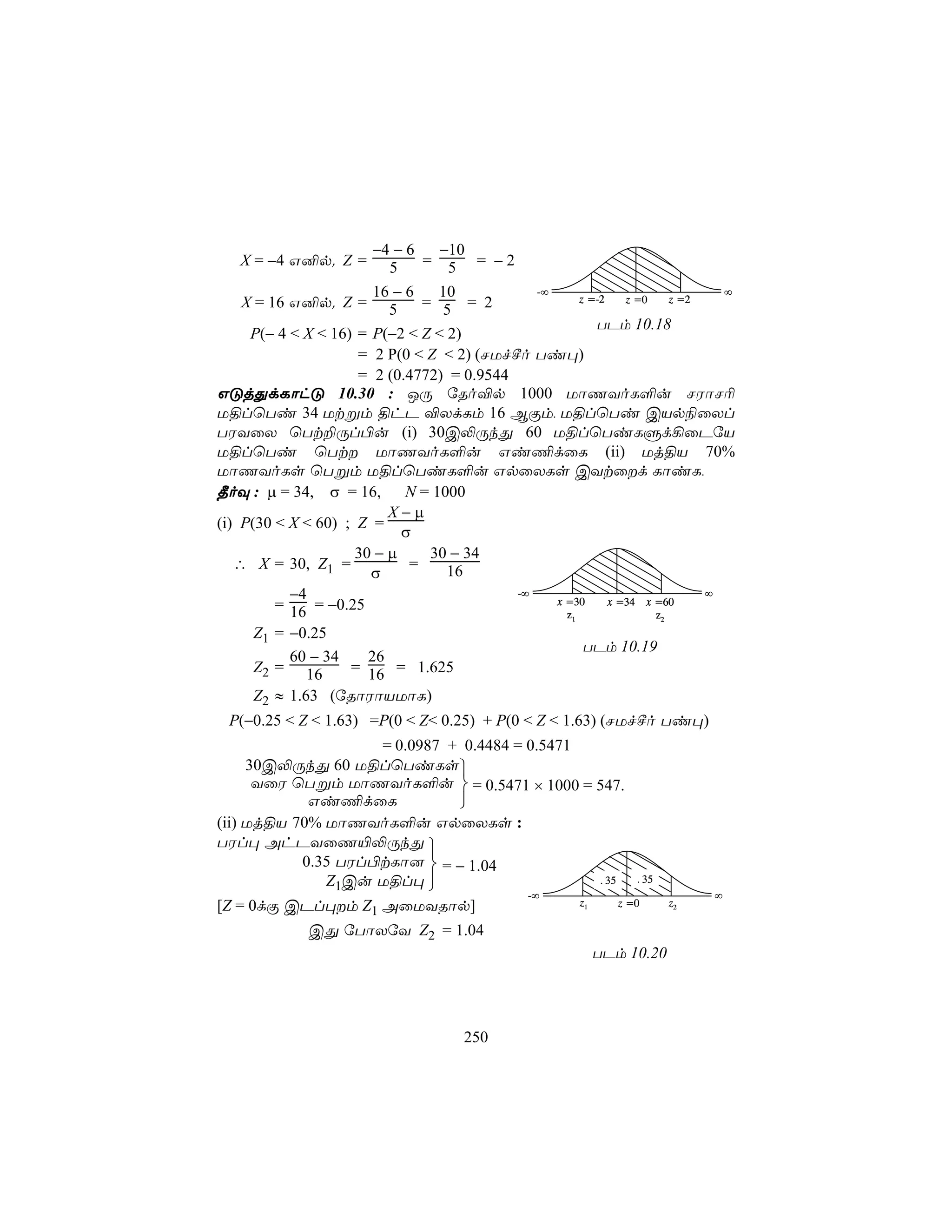 −4 − 6    −10
   X = −4 G²p. Z =        5    = 5 = −2
                        16 − 6    10          -∞
                                                      z =-2    z =0    z =2
                                                                              ∞
    X = 16 G²p. Z = 5          = 5 = 2
                                                         TPm 10.18
     P(− 4 < X < 16) = P(−2 < Z < 2)
                     = 2 P(0 < Z < 2) (NUfºo Ti×)
                     = 2 (0.4772) = 0.9544
GÓjÕdLôhÓ 10.30 : JÚ úRo®p 1000 UôQYoL°u NWôN¬
U§lùTi 34 Utßm §hP ®XdLm 16 BÏm, U§lùTi CVp¨ûXl
TWYûX ùTt±Úl©u (i) 30C−ÚkÕ 60 U§lùTiLÞd¡ûPúV
U§lùTi ùTt UôQYoL°u Gi¦dûL (ii) Uj§V 70%
UôQYoLs ùTßm U§lùTiL°u GpûXLs CYtûd LôiL,
¾oÜ : µ = 34, σ = 16,        N = 1000
                          X−µ
(i) P(30 < X < 60) ; Z =
                            σ
                     30 − µ     30 − 34
   ∴ X = 30, Z1 =            =
                       σ           16
           −4                              -∞                               ∞
         = 16 = −0.25                            x =30      x =34 x =60
                                                   z1               z2
      Z1 = −0.25
                                                       TPm 10.19
           60 − 34     26
      Z2 = 16       = 16 = 1.625
      Z2 ≈ 1.63 (úRôWôVUôL)
 P(−0.25 < Z < 1.63) =P(0 < Z< 0.25) + P(0 < Z < 1.63) (NUfºo Ti×)
                    = 0.0987 + 0.4484 = 0.5471
     30C−ÚkÕ 60 U§lùTiLs
      YûW ùTßm UôQYoL°u  = 0.5471 × 1000 = 547.
            Gi¦dûL            
(ii) Uj§V 70% UôQYoL°u GpûXLs :
TWl× AhPYûQ«−ÚkÕ 
                           
           0.35 TWl©tLô]  = − 1.04
              Z1Cu U§l×                      . 35               . 35
                                               -∞                             ∞
[Z = 0dÏ CPl×m Z1 AûUYRôp]                            z1      z =0      z2

           CÕ úTôXúY Z2 = 1.04
                                                            TPm 10.20




                                     250
 