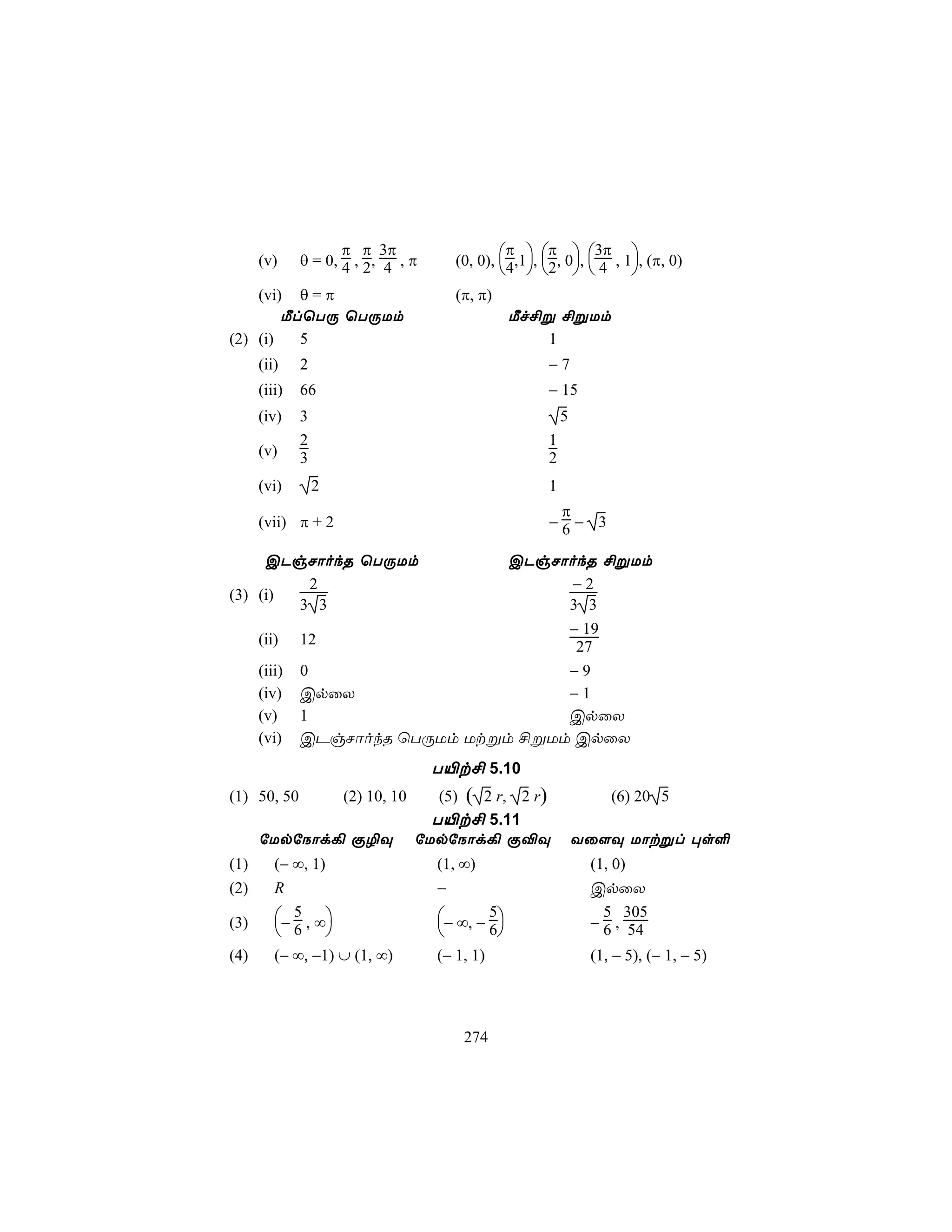 π π 3π                      π      π
                                        (0, 0), 4,1, 2, 0,  4 , 1, (π, 0)
                                                                3π
      (v)     θ = 0, 4 , 2, 4 , π
                                                                        
    (vi) θ = π                          (π, π)
        ÁlùTÚ ùTÚUm                                  Áf£ß £ßUm
(2) (i)   5                                              1
      (ii)    2                                             −7
      (iii)   66                                            − 15
      (iv)    3                                                 5
              2                                             1
      (v)     3                                             2
      (vi)        2                                         1
                                                             π
      (vii) π + 2                                           −6− 3

     CPgNôokR ùTÚUm              CPgNôokR £ßUm
         2                             −2
(3) (i)
        3 3                           3 3
                                      − 19
      (ii)    12                       27
      (iii)   0                       −9
      (iv)    CpûX                    −1
      (v)     1                       CpûX
      (vi)    CPgNôokR ùTÚUm Utßm £ßUm CpûX
                                     T«t£ 5.10
(1) 50, 50            (2) 10, 10     (5)   (
                                          2 r, 2 r)                       (6) 20 5
                                     T«t£ 5.11
      úUpúSôd¡ Ï¯Ü                 úUpúSôd¡ Ï®Ü                     Yû[Ü Uôtßl ×s°
(1)      (− ∞, 1)                    (1, ∞)                           (1, 0)
(2)      R                           −                                CpûX

(3)      − 5 , ∞                   − ∞, − 5                         5 305
                                                                      − 6 , 54
          6                               6
(4)      (− ∞, −1) ∪ (1, ∞)          (− 1, 1)                         (1, − 5), (− 1, − 5)




                                           274
 
