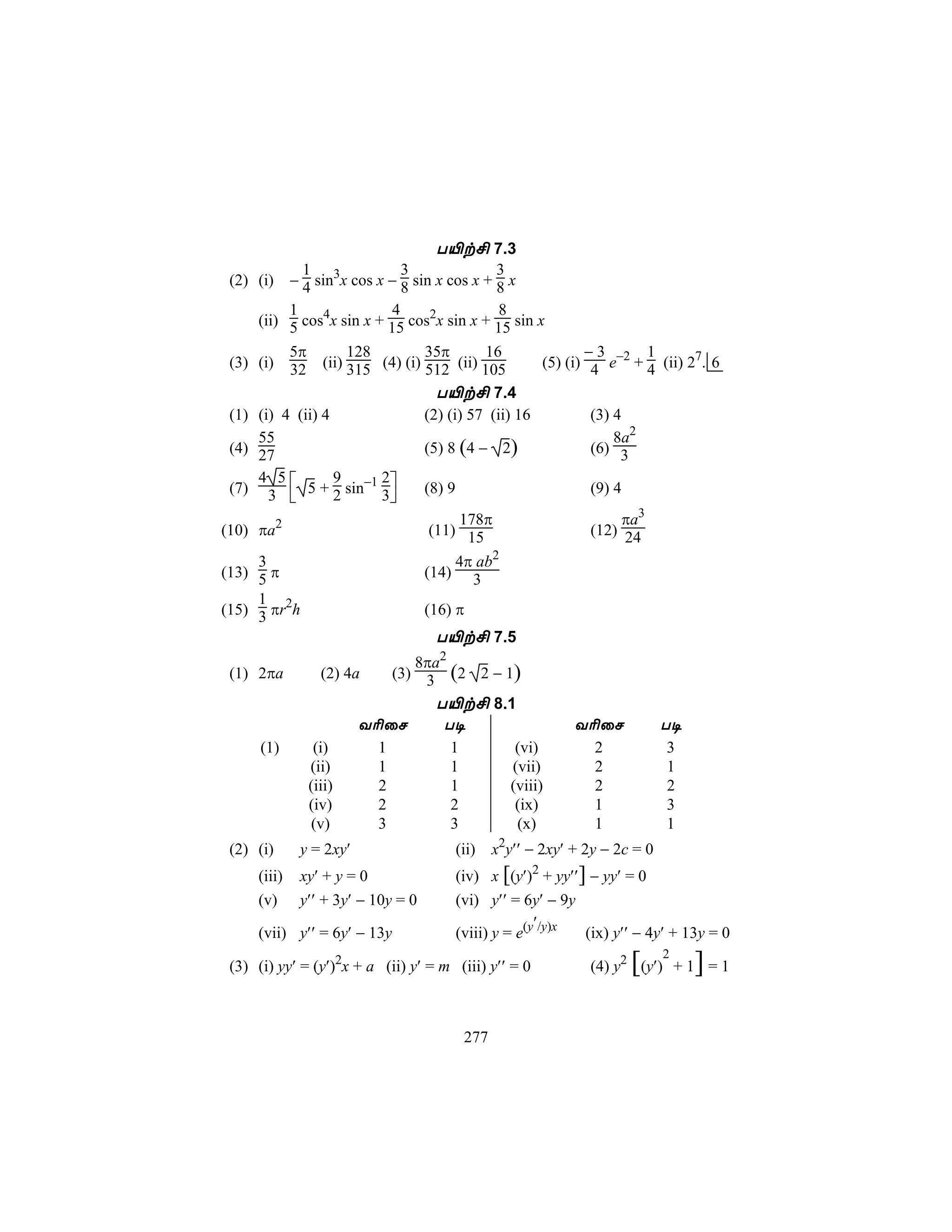 T«t£ 7.3
            1                3             3
 (2) (i) − 4 sin3x cos x − 8 sin x cos x + 8 x
          1                4                8
     (ii) 5 cos4x sin x + 15 cos2x sin x + 15 sin x
          5π        128        35π       16               −3         1
 (3) (i) 32 (ii) 315 (4) (i) 512 (ii) 105          (5) (i) 4 e−2 + 4 (ii) 27. 6
                                 T«t£ 7.4
 (1) (i) 4 (ii) 4              (2) (i) 57 (ii) 16          (3) 4
     55                                                        8a2
 (4) 27                        (5) 8 (4 − 2)               (6) 3

 (7) 3  5 + 2 sin−1 3
     4 5          9      2
                               (8) 9                       (9) 4
                          
                                      178π                       πa3
(10) πa2                        (11) 15                    (12) 24
     3                               4π ab2
(13) 5 π                       (14) 3
     1
(15) 3 πr2h                    (16) π
                                 T«t£ 7.5
                               8πa2
 (1) 2πa        (2) 4a      (3) 3 (2 2 − 1)
                                  T«t£ 8.1
                        Y¬ûN       T¥                     Y¬ûN            T¥
      (1)      (i)        1         1      (vi)             2              3
              (ii)        1         1     (vii)             2              1
              (iii)       2         1     (viii)            2              2
              (iv)        2         2      (ix)             1              3
              (v)         3         3      (x)              1              1
 (2) (i)     y = 2xy′                 (ii)   x2y′′ − 2xy′ + 2y − 2c = 0
     (iii)   xy′ + y = 0              (iv) x [(y′)2 + yy′′] − yy′ = 0
     (v)     y′′ + 3y′ − 10y = 0      (vi) y′′ = 6y′ − 9y
                                                    ′
     (vii) y′′ = 6y′ − 13y            (viii) y = e(y /y)x  (ix) y′′ − 4y′ + 13y = 0
                                                                          2
 (3) (i) yy′ = (y′)2x + a (ii) y′ = m (iii) y′′ = 0                [
                                                            (4) y2 (y′) + 1 = 1]

                                       277
 