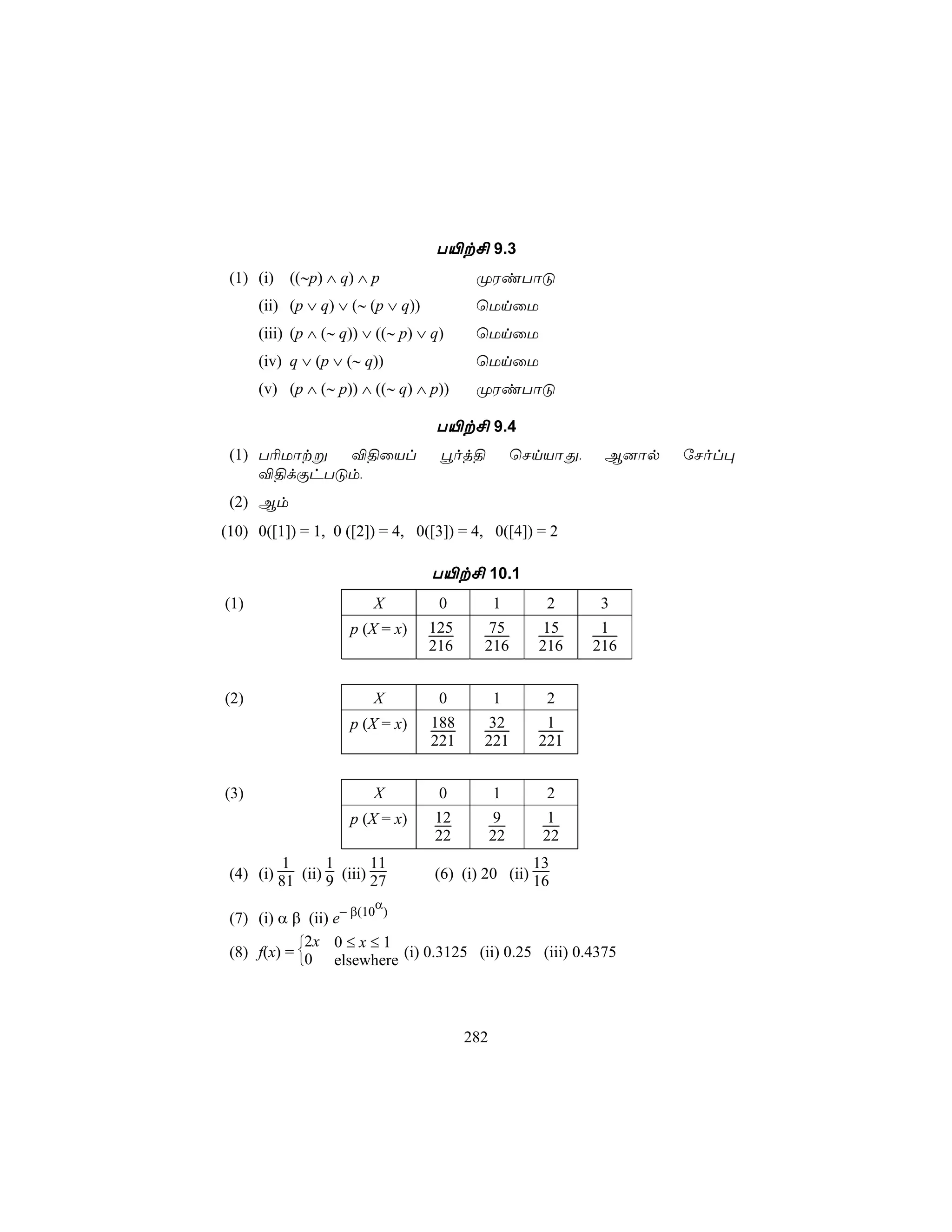 T«t£ 9.3
 (1) (i) ((∼p) ∧ q) ∧ p                   ØWiTôÓ
      (ii) (p ∨ q) ∨ (∼ (p ∨ q))          ùUnûU
      (iii) (p ∧ (∼ q)) ∨ ((∼ p) ∨ q)     ùUnûU
      (iv) q ∨ (p ∨ (∼ q))                ùUnûU
      (v) (p ∧ (∼ p)) ∧ ((∼ q) ∧ p))      ØWiTôÓ

                                   T«t£ 9.4
 (1) T¬Uôtß ®§ûVl                   éoj§            ùNnVôÕ,    B]ôp   úNol×
     ®§dÏhTÓm,
 (2) Bm
(10) 0([1]) = 1, 0 ([2]) = 4, 0([3]) = 4, 0([4]) = 2

                                   T«t£ 10.1
(1)                      X          0          1       2       3
                     p (X = x)     125     75          15      1
                                   216     216        216     216


(2)                      X          0          1       2
                     p (X = x)     188     32          1
                                   221     221        221


(3)                      X          0          1       2
                     p (X = x)     12          9       1
                                   22          22      22
          1      1       11                        13
 (4) (i) 81 (ii) 9 (iii) 27        (6) (i) 20 (ii) 16
                         α
 (7) (i) α β (ii) e− β(10 )
            2x 0 ≤ x ≤ 1
 (8) f(x) = 0 elsewhere (i) 0.3125 (ii) 0.25 (iii) 0.4375
            




                                         282
 