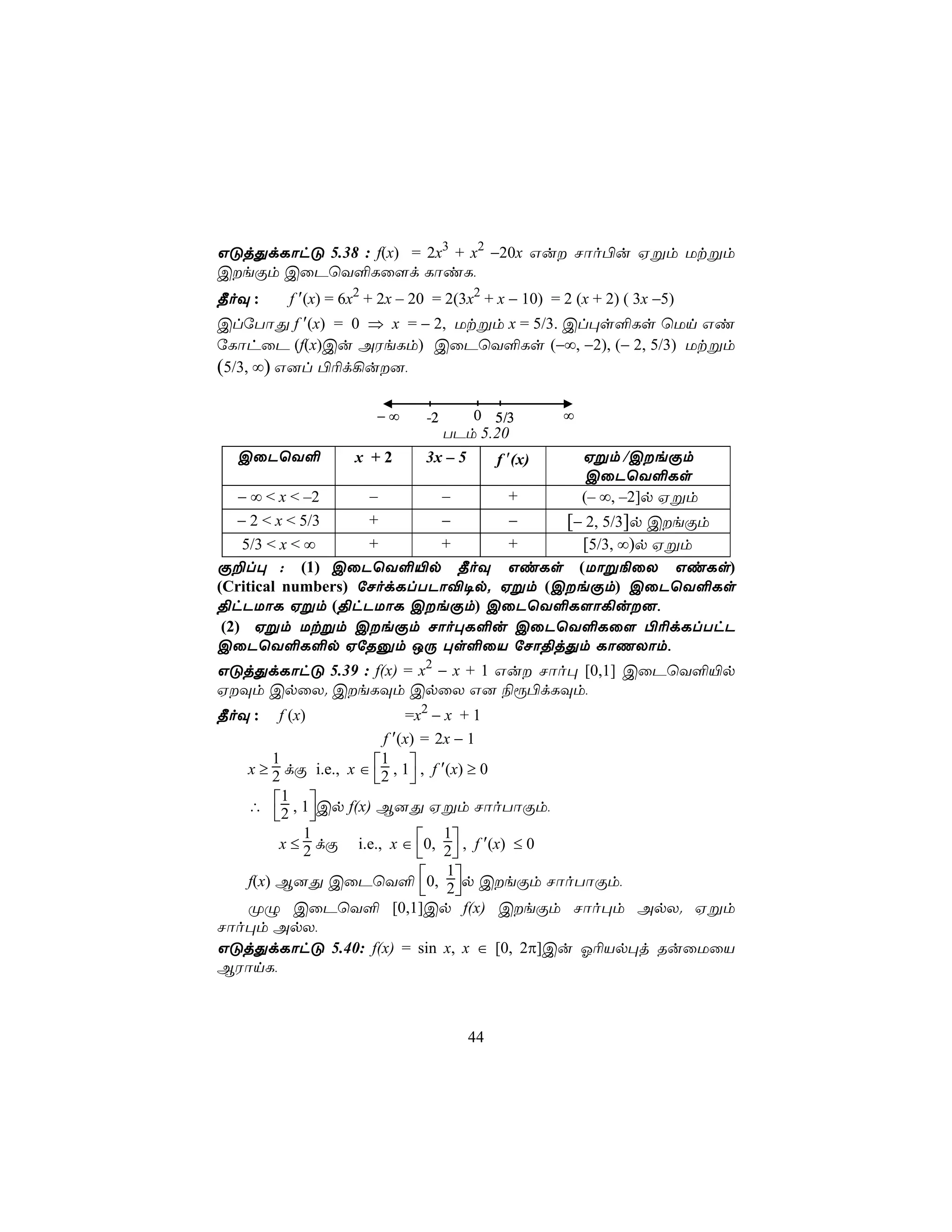 GÓjÕdLôhÓ 5.38 : f(x) = 2x3 + x2 −20x Gu Nôo©u Hßm Utßm
CeÏm CûPùY°Lû[d LôiL,
¾oÜ :    f ′(x) = 6x2 + 2x – 20 = 2(3x2 + x − 10) = 2 (x + 2) ( 3x −5)
ClúTôÕ f ′(x) = 0 ⇒ x = − 2, Utßm x = 5/3. Cl×s°Ls ùUn Gi
úLôhûP (f(x)Cu AWeLm) CûPùY°Ls (−∞, −2), (− 2, 5/3) Utßm
(5/3, ∞) G]l ©¬d¡u],

                      −∞      -2       0 5/3         ∞
                                   TPm 5.20
  CûPùY°           x +2       3x – 5        f ′(x)       Hßm /CeÏm
                                                          CûPùY°Ls
    − ∞ < x < –2    –      –      +                      (– ∞, –2]p Hßm
    − 2 < x < 5/3   +      −      −    [− 2, 5/3]p CeÏm
     5/3 < x < ∞    +      +      +      [5/3, ∞)p Hßm
Ï±l× : (1) CûPùY°«p ¾oÜ GiLs (Uôß¨ûX GiLs)
(Critical numbers) úNodLlTPô®¥p. Hßm (CeÏm) CûPùY°Ls
§hPUôL Hßm (§hPUôL CeÏm) CûPùY°L[ô¡u],
 (2) Hßm Utßm CeÏm Nôo×L°u CûPùY°Lû[ ©¬dLlThP
CûPùY°L°p HúRàm JÚ ×s°ûV úNô§jÕm LôQXôm,
GÓjÕdLôhÓ 5.39 : f(x) = x2 − x + 1 Gu Nôo× [0,1] CûPùY°«p
HÜm CpûX. CeLÜm CpûX G] ¨ì©dLÜm,
¾oÜ :   f (x)               =x2 − x + 1
                        f ′(x) = 2x − 1
   x ≥ 2 dÏ i.e., x ∈ 2 , 1 , f ′(x) ≥ 0
       1                1 
                            
   ∴ 2 , 1 Cp f(x) B]Õ Hßm NôoTôÏm,
         1 
             
         x ≤ 2 dÏ i.e., x ∈ 0, 2 , f ′(x) ≤ 0
             1                    1
                                   
   f(x) B]Õ CûPùY° 0, 2 p CeÏm NôoTôÏm,
                                   1
                                   
   ØÝ CûPùY° [0,1]Cp f(x) CeÏm Nôo×m ApX. Hßm
Nôo×m ApX,
GÓjÕdLôhÓ 5.40: f(x) = sin x, x ∈ [0, 2π]Cu K¬Vp×j RuûUûV
BWônL,



                                       44
 