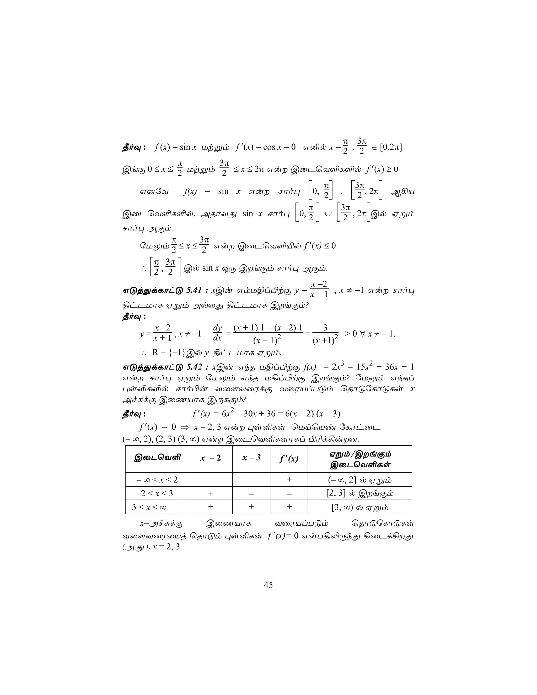 π 3π
¾oÜ :   f (x) = sin x Utßm f ′(x) = cos x = 0 G²p x = 2 , 2 ∈ [0,2π]
                π         3π
CeÏ 0 ≤ x ≤ 2 Utßm 2 ≤ x ≤ 2π Gu CûPùY°L°p f ′(x) ≥ 0
                                                       π
                  f(x) = sin x Gu Nôo× 0, 2 ,  2 , 2π B¡V
                                                                3π
   G]úY
                                                                   
                                                  π
CûPùY°L°p. ARôYÕ sin x Nôo× 0, 2 ∪  2 , 2πCp Hßm
                                                            3π
                                                                
Nôo× BÏm,
              π       3π
   úUÛm 2 ≤ x ≤ 2 Gu CûPùY°«p, f ′(x) ≤ 0
        π 3π
   ∴ 2 , 2  Cp sin x JÚ CeÏm Nôo× BÏm,
               
                                                   x −2
GÓjÕdLôhÓ 5.41 : xCu GmU§l©tÏ y = x + 1 , x ≠ −1 Gu Nôo×
§hPUôL Hßm ApXÕ §hPUôL CeÏm?
¾oÜ :
        x −2             dy (x + 1) 1 − (x −2) 1       3
   y = x + 1 , x ≠ −1 dx =                       =           > 0 ∀ x ≠ − 1.
                                  (x + 1)2          (x +1)2
   ∴ R − {−1}Cp y §hPUôL Hßm,
GÓjÕdLôhÓ 5.42 : xCu GkR U§l©tÏ f(x) = 2x3 − 15x2 + 36x + 1
Gu Nôo× Hßm úUÛm GkR U§l©tÏ CeÏm? úUÛm GkRl
×s°L°p Nôo©u Yû[YûWdÏ YûWVlTÓm ùRôÓúLôÓLs x
AfÑdÏ CûQVôL CÚLÏm?
¾oÜ :                f ′(x) = 6x2 − 30x + 36 = 6(x − 2) (x − 3)
    f ′(x) = 0 ⇒ x = 2, 3 Gu ×s°Ls ùUnùVi úLôhûP
(− ∞, 2), (2, 3) (3, ∞) Gu CûPùY°L[ôLl ©¬d¡u],

                    x −2                            Hßm /CeÏm
  CûPùY°                      x–3        f ′(x)
                                                    CûPùY°Ls
   −∞<x<2             –         –          +         (– ∞, 2] p Hßm
    2<x<3             +         −          −        [2, 3] p CeÏm
  3<x<∞               +         +          +         [3, ∞) p Hßm
   x−AfÑdÏ       CûQVôL  YûWVlTÓm      ùRôÓúLôÓLs
Yû[YûWûVj ùRôÓm ×s°Ls f ′(x)= 0 GuT§−ÚkÕ ¡ûPd¡Õ,
(A,Õ,). x = 2, 3



                                    45
 