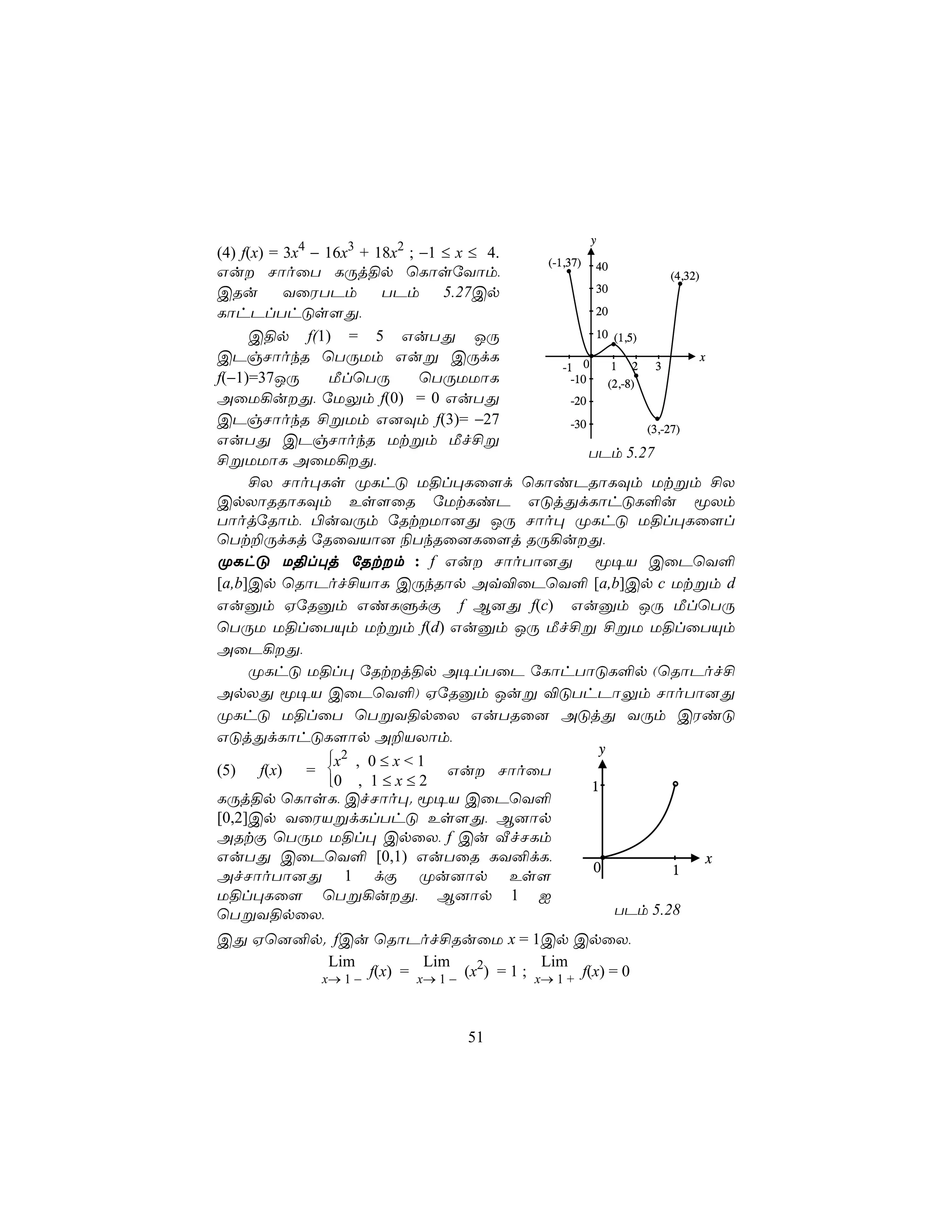 y
(4) f(x) = 3x4 − 16x3 + 18x2 ; −1 ≤ x ≤ 4.
                                           (-1,37) 40
Gu NôoûT LÚj§p ùLôsúYôm,                                          (4,32)
CRu        YûWTPm        TPm 5.27Cp                  30

LôhPlThÓs[Õ,                                         20

     C§p f(1) = 5 GuTÕ JÚ                            10 (1,5)
CPgNôokR ùTÚUm Guß CÚdL                                                   x
                                              -1 0      1 2 3
f(−1)=37JÚ        ÁlùTÚ        ùTÚUUôL          -10    (2,-8)
AûU¡uÕ, úUÛm f(0) = 0 GuTÕ                     -20
CPgNôokR £ßUm G]Üm f(3)= −27                    -30           (3,-27)
GuTÕ CPgNôokR Utßm Áf£ß
£ßUUôL AûU¡Õ,                                      TPm 5.27
     £X Nôo×Ls ØLhÓ U§l×Lû[d ùLôiPRôLÜm Utßm £X
CpXôRRôLÜm Es[ûR úUtLiP GÓjÕdLôhÓL°u êXm
TôojúRôm, ©uYÚm úRtUô]Õ JÚ Nôo× ØLhÓ U§l×Lû[l
ùTt±ÚdLj úRûYVô] ¨TkRû]Lû[j RÚ¡uÕ,
ØLhÓ U§l×j úRtm : f Gu NôoTô]Õ ê¥V CûPùY°
[a,b]Cp ùRôPof£VôL CÚkRôp Aq®ûPùY° [a,b]Cp c Utßm d
Guàm HúRàm GiLÞdÏ f B]Õ f(c) Guàm JÚ ÁlùTÚ
ùTÚU U§lûTÙm Utßm f(d) Guàm JÚ Áf£ß £ßU U§lûTÙm
AûP¡Õ,
     ØLhÓ U§l× úRtj§p A¥lTûP úLôhTôÓL°p (ùRôPof£
ApXÕ ê¥V CûPùY°) HúRàm Juß ®ÓThPôÛm NôoTô]Õ
ØLhÓ U§lûT ùTßY§pûX GuTRû] AÓjÕ YÚm CWiÓ
GÓjÕdLôhÓL[ôp A±VXôm,
                                                          y
            
            x2 , 0 ≤ x < 1
(5)   f(x)=                Gu NôoûT
            0 , 1 ≤ x ≤ 2
                                                     1
LÚj§p ùLôsL, CfNôo×. ê¥V CûPùY°
[0,2]Cp YûWVßdLlThÓ Es[Õ, B]ôp
ARtÏ ùTÚU U§l× CpûX, f Cu ÅfNLm
GuTÕ CûPùY° [0,1) GuTûR LY²dL,                                           x
                                                      0              1
AfNôoTô]Õ 1 dÏ Øu]ôp Es[
U§l×Lû[ ùTß¡uÕ, B]ôp 1 I
ùTßY§pûX,                                                     TPm 5.28
CÕ Hù]²p. fCu ùRôPof£RuûU x = 1Cp CpûX,
         Lim           Lim               Lim
        x→ 1 −
               f(x) = x→ 1 − (x2) = 1 ; x→ 1 + f(x) = 0



                                    51
 