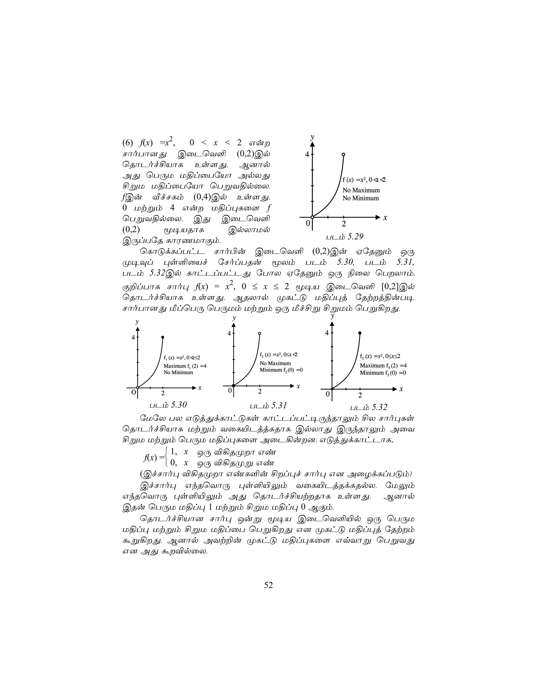 y
(6) f(x) =x2, 0 < x < 2 Gu
NôoTô]Õ CûPùY° (0,2)Cp            4
ùRôPof£VôL Es[Õ, B]ôp
AÕ ùTÚU U§lûTúVô ApXÕ                   f (x) =x2, 0< 2
                                                     x<
£ßU U§lûTúVô ùTßY§pûX,                  No Maximum
fCu ÅfNLm (0,4)Cp Es[Õ,                 No Minimum
0 Utßm 4 Gu U§l×Lû[ f
ùTßY§pûX, CÕ CûPùY°                                    x
                                  0    2
(0,2)     ê¥VRôL     CpXôUp
CÚlTúR LôWQUôÏm,                     TPm 5.29
      ùLôÓdLlThP Nôo©u CûPùY° (0,2)Cu HúRàm JÚ
Ø¥Ül ×s°ûVf úNolTRu êXm TPm 5.30, TPm 5.31,
TPm 5.32Cp LôhPlThPÕ úTôX HúRàm JÚ ¨ûX ùTXôm,
Ï±lTôL Nôo× f(x) = x2, 0 ≤ x ≤ 2 ê¥V CûPùY° [0,2]Cp
ùRôPof£VôL Es[Õ, BRXôp ØLhÓ U§l×j úRtj§uT¥
NôoTô]Õ ÁlùTÚ ùTÚUm Utßm JÚ Áf£ß £ßUm ùTß¡Õ,
                                 y                               y
     y
                             4                               4
 4

                                     f2 (x) =x2, 0≤x<2               f3 (x) =x2, 0≤x≤2
         f1 (x) =x2, 0<x≤2
         Maximum f1 (2) =4           No Maximum                      Maximum f3 (2) =4
                                     Minimum f2 (0) =0
         No Minimum                                                  Minimum f3 (0) =0

                         x                           x                               x
 O       2                   0       2                       0       2
      TPm 5.30           TPm 5.31     TPm 5.32
   úUúX TX GÓjÕdLôhÓLs LôhPlTh¥ÚkRôÛm £X Nôo×Ls
ùRôPof£VôL Utßm YûL«PjjLRôL CpXôÕ CÚkRôÛm AûY
£ßU Utßm ùTÚU U§l×Lû[ AûP¡u], GÓjÕdLôhPôL.
           1, x JÚ ®¡RØô Gi
    f(x) =
           0, x JÚ ®¡RØß Gi
   (CfNôo× ®¡RØô GiL°u £l×f Nôo× G] AûZdLlTÓm)
   CfNôo× GkRùYôÚ ×s°«Ûm YûL«PjRdLRpX, úUÛm
GkRùYôÚ ×s°«Ûm AÕ ùRôPof£VtRôL Es[Õ, B]ôp
CRu ùTÚU U§l× 1 Utßm £ßU U§l× 0 BÏm,
   ùRôPof£Vô] Nôo× Juß ê¥V CûPùY°«p JÚ ùTÚU
U§l× Utßm £ßU U§lûT ùTß¡Õ G] ØLhÓ U§l×j úRtm
áß¡Õ, B]ôp AYt±u ØLhÓ U§l×Lû[ GqYôß ùTßYÕ
G] AÕ á®pûX,


                                         52
 