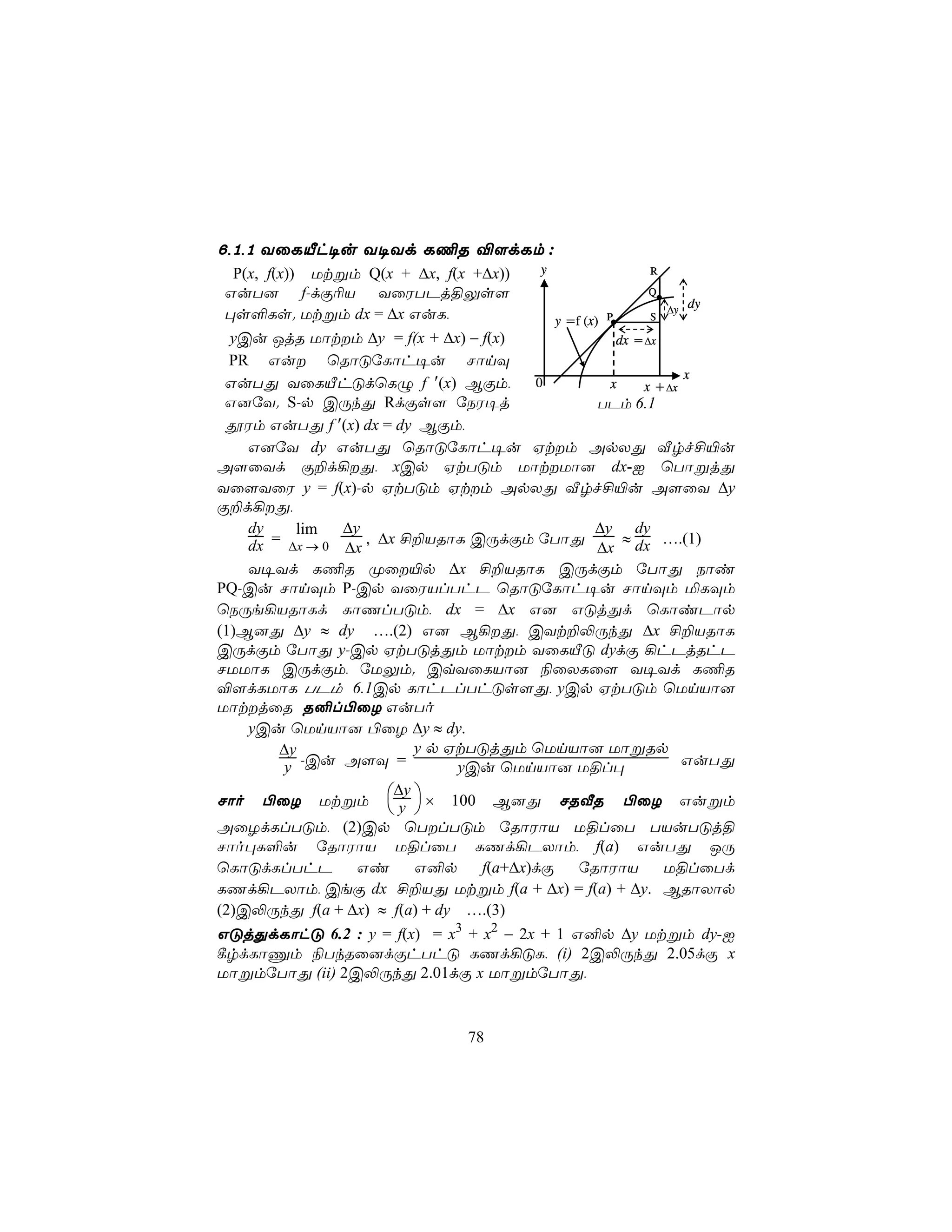 6,1,1 YûLÂh¥u Y¥Yd L¦R ®[dLm :
  P(x, f(x)) Utßm Q(x + ∆x, f(x +∆x))    y                  R

 GuT] f-dÏ¬V YûWTPj§Ûs[                                     Q
                                                              ∆y
                                                                  dy
 ×s°Ls. Utßm dx = ∆x GuL,                  y =f (x) P       S

  yCu JjR Uôtm ∆y = f(x + ∆x) − f(x)                 dx = ∆x
  PR Gu ùRôÓúLôh¥u NônÜ
                                                                 x
 GuTÕ YûLÂhÓdùLÝ f ′(x) BÏm,            0            x    x + ∆x
 G]úY. S-p CÚkÕ RdÏs[ úSW¥j                        TPm 6.1
 çWm GuTÕ f ′(x) dx = dy BÏm,
    G]úY dy GuTÕ ùRôÓúLôh¥u Htm ApXÕ Årf£«u
A[ûYd Ï±d¡Õ, xCp HtTÓm UôtUô] dx-I ùTôßjÕ
Yû[YûW y = f(x)-p HtTÓm Htm ApXÕ Årf£«u A[ûY ∆y
Ï±d¡Õ,
    dy      lim  ∆y                               ∆y dy
    dx = ∆x → 0 ∆x , ∆x £±VRôL CÚdÏm úTôÕ ∆x ≈ dx ….(1)
    Y¥Yd L¦R Øû«p ∆x £±VRôL CÚdÏm úTôÕ Sôi
PQ-Cu NônÜm P-Cp YûWVlThP ùRôÓúLôh¥u NônÜm ªLÜm
ùSÚe¡VRôLd LôQlTÓm, dx = ∆x G] GÓjÕd ùLôiPôp
(1)B]Õ ∆y ≈ dy ….(2) G] B¡Õ, CYt±−ÚkÕ ∆x £±VRôL
CÚdÏm úTôÕ y-Cp HtTÓjÕm Uôtm YûLÂÓ dydÏ ¡hPjRhP
NUUôL CÚdÏm, úUÛm. CqYûLVô] ¨ûXLû[ Y¥Yd L¦R
®[dLUôL TPm 6.1Cp LôhPlThÓs[Õ, yCp HtTÓm ùUnVô]
UôtjûR R²l©ûZ GuTo
    yCu ùUnVô] ©ûZ ∆y ≈ dy.
         ∆y               y p HtTÓjÕm ùUnVô] UôßRp
          y  -Cu A[Ü =         yCu ùUnVô] U§l×                   GuTÕ
                       ∆y
Nôo ©ûZ Utßm  y  × 100 B]Õ NRÅR ©ûZ Gußm
                       
AûZdLlTÓm, (2)Cp ùTlTÓm úRôWôV U§lûT TVuTÓj§
Nôo×L°u úRôWôV U§lûT LQd¡PXôm, f(a) GuTÕ JÚ
ùLôÓdLlThP         Gi     G²p    f(a+∆x)dÏ     úRôWôV         U§lûTd
LQd¡PXôm, CeÏ dx £±VÕ Utßm f(a + ∆x) = f(a) + ∆y. BRôXôp
(2)C−ÚkÕ f(a + ∆x) ≈ f(a) + dy ….(3)
GÓjÕdLôhÓ 6.2 : y = f(x) = x3 + x2 − 2x + 1 G²p ∆y Utßm dy-I
¸rdLôÔm ¨TkRû]dÏhThÓ LQd¡ÓL, (i) 2C−ÚkÕ 2.05dÏ x
UôßmúTôÕ (ii) 2C−ÚkÕ 2.01dÏ x UôßmúTôÕ,



                                 78
 