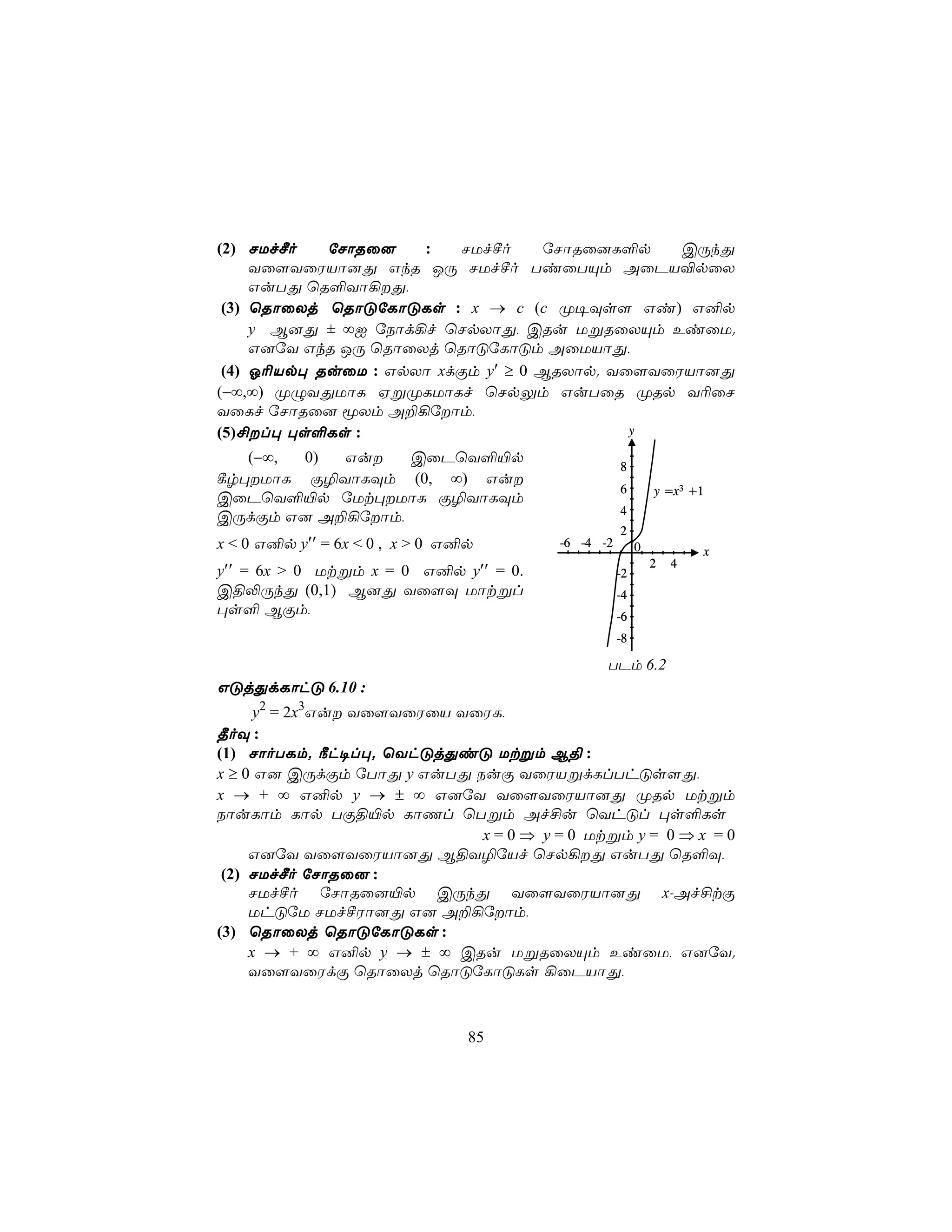 (2) NUfºo   úNôRû]    :  NUfºo      úNôRû]L°p   CÚkÕ
     Yû[YûWVô]Õ GkR JÚ NUfºo TiûTÙm AûPV®pûX
     GuTÕ ùR°Yô¡Õ,
 (3) ùRôûXj ùRôÓúLôÓLs : x → c (c Ø¥Üs[ Gi) G²p
     y B]Õ ± ∞I úSôd¡f ùNpXôÕ, CRu UßRûXÙm EiûU.
     G]úY GkR JÚ ùRôûXj ùRôÓúLôÓm AûUVôÕ,
 (4) K¬Vp× RuûU : GpXô xdÏm y′ ≥ 0 BRXôp. Yû[YûWVô]Õ
(−∞,∞) ØÝYÕUôL HßØLUôLf ùNpÛm GuTûR ØRp Y¬ûN
YûLf úNôRû] êXm A±¡úôm,
(5)£l× ×s°Ls :                             y

   (−∞, 0) Gu    CûPùY°«p
                                                   8
¸r×UôL Ï¯YôLÜm (0, ∞) Gu
                                                   6        y =x3 +1
CûPùY°«p úUt×UôL Ï¯YôLÜm
                                                   4
CÚdÏm G] A±¡úôm,
                                                   2
x < 0 G²p y′′ = 6x < 0 , x > 0 G²p      -6 -4 -2        0           x
                                                            2   4
y′′ = 6x > 0 Utßm x = 0 G²p y′′ = 0.               -2
C§−ÚkÕ (0,1) B]Õ Yû[Ü Uôtßl                        -4
×s° BÏm,                                           -6
                                                   -8

                                               TPm 6.2
GÓjÕdLôhÓ 6.10 :
      y2 = 2x3Gu Yû[YûWûV YûWL,
¾oÜ :
(1) NôoTLm. ¿h¥l×. ùYhÓjÕiÓ Utßm B§ :
x ≥ 0 G] CÚdÏm úTôÕ y GuTÕ SuÏ YûWVßdLlThÓs[Õ,
x → + ∞ G²p y → ± ∞ G]úY Yû[YûWVô]Õ ØRp Utßm
SôuLôm Lôp TÏ§«p LôQl ùTßm Af£u ùYhÓl ×s°Ls
                             x = 0 ⇒ y = 0 Utßm y = 0 ⇒ x = 0
     G]úY Yû[YûWVô]Õ B§Y¯úVf ùNp¡Õ GuTÕ ùR°Ü,
 (2) NUfºo úNôRû] :
     NUfºo úNôRû]«p CÚkÕ Yû[YûWVô]Õ x-Af£tÏ
     UhÓúU NUfºWô]Õ G] A±¡úôm,
(3) ùRôûXj ùRôÓúLôÓLs :
     x → + ∞ G²p y → ± ∞ CRu UßRûXÙm EiûU, G]úY.
     Yû[YûWdÏ ùRôûXj ùRôÓúLôÓLs ¡ûPVôÕ,



                                 85
 