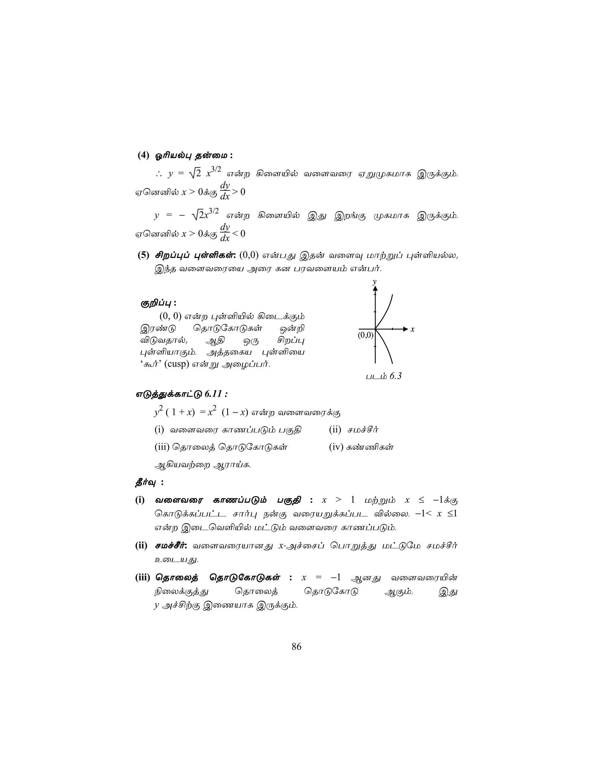 (4) K¬Vp× RuûU :
   ∴ y = 2 x3/2 Gu ¡û[«p Yû[YûW HßØLUôL CÚdÏm,
               dy
Hù]²p x > 0dÏ dx > 0

   y = −  2x3/2 Gu ¡û[«p CÕ CeÏ ØLUôL CÚdÏm,
               dy
Hù]²p x > 0dÏ dx < 0

(5) £l×l ×s°Ls: (0,0) GuTÕ CRu Yû[Ü Uôtßl ×s°VpX.
    CkR Yû[YûWûV AûW L] TWYû[Vm GuTo,
                                               y

Ï±l× :
   (0, 0) Gu ×s°«p ¡ûPdÏm
CWiÓ        ùRôÓúLôÓLs  Ju±                            x
                                           (0,0)
®ÓYRôp.       B§   JÚ   £l×
×s°VôÏm, AjRûLV ×s°ûV
‘áo’ (cusp) Guß AûZlTo,
                                             TPm 6.3
GÓjÕdLôhÓ 6.11 :
   y2 ( 1 + x) = x2 (1 − x) Gu Yû[YûWdÏ
   (i) Yû[YûW LôQlTÓm TÏ§            (ii) NUfºo
   (iii) ùRôûXj ùRôÓúLôÓLs           (iv) Li¦Ls
   B¡VYtû BWônL,
¾oÜ :
(i) Yû[YûW LôQlTÓm TÏ§ : x > 1 Utßm x ≤ −1dÏ
    ùLôÓdLlThP Nôo× SuÏ YûWVßdLlTP ®pûX, −1< x ≤1
    Gu CûPùY°«p UhÓm Yû[YûW LôQlTÓm,
(ii) NUfºo: Yû[YûWVô]Õ x-AfûNl ùTôßjÕ UhÓúU NUfºo
     EûPVÕ,
(iii) ùRôûXj ùRôÓúLôÓLs : x = −1 B]Õ Yû[YûW«u
      ¨ûXdÏjÕ    ùRôûXj     ùRôÓúLôÓ BÏm,  CÕ
      y Af£tÏ CûQVôL CÚdÏm,



                              86
 