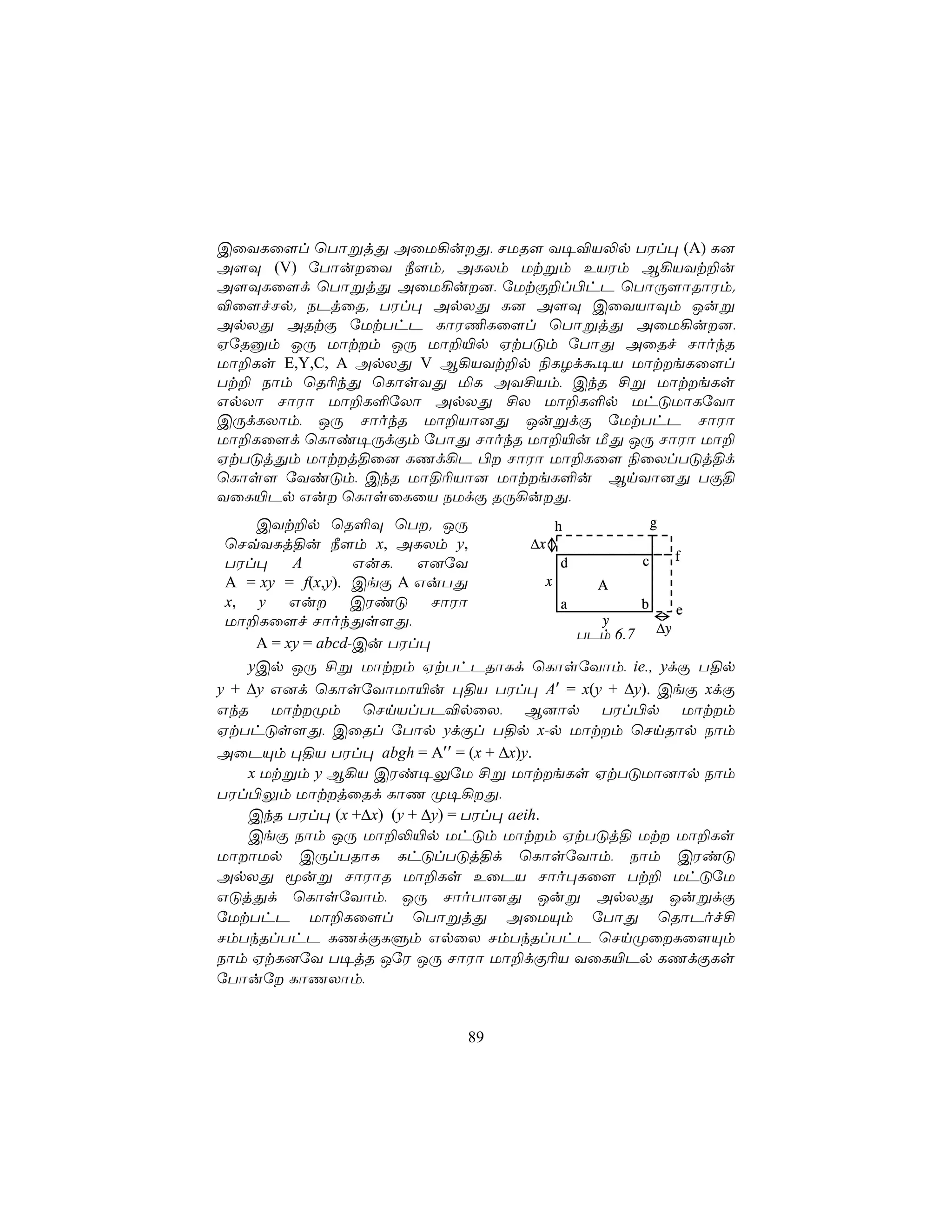 CûYLû[l ùTôßjÕ AûU¡uÕ, NUR[ Y¥®V−p TWl× (A) L]
A[Ü (V) úTôuûY ¿[m. ALXm Utßm EVWm B¡VYt±u
A[ÜLû[d ùTôßjÕ AûU¡u], úUtÏ±l©hP ùTôÚ[ôRôWm.
®û[fNp. SPjûR. TWl× ApXÕ L] A[Ü CûYVôÜm Juß
ApXÕ ARtÏ úUtThP LôW¦Lû[l ùTôßjÕ AûU¡u],
HúRàm JÚ Uôtm JÚ Uô±«p HtTÓm úTôÕ AûRf NôokR
Uô±Ls E,Y,C, A ApXÕ V B¡VYt±p ¨LZdá¥V UôteLû[l
Tt± Sôm ùR¬kÕ ùLôsYÕ ªL AY£Vm, CkR £ß UôteLs
GpXô NôWô Uô±L°úXô ApXÕ £X Uô±L°p UhÓUôLúYô
CÚdLXôm, JÚ NôokR Uô±Vô]Õ JußdÏ úUtThP NôWô
Uô±Lû[d ùLôi¥ÚdÏm úTôÕ NôokR Uô±«u ÁÕ JÚ NôWô Uô±
HtTÓjÕm Uôtj§û] LQd¡P © NôWô Uô±Lû[ ¨ûXlTÓj§d
ùLôs[ úYiÓm, CkR Uô§¬Vô] UôteL°u BnYô]Õ TÏ§
YûL«Pp Gu ùLôsûLûV SUdÏ RÚ¡uÕ,
     CYt±p ùR°Ü ùT. JÚ                      h            g
 ùNqYLj§u ¿[m x, ALXm y,                ∆x
 TWl×     A        GuL,  G]úY                 d         c     f
 A = xy = f(x,y). CeÏ A GuTÕ               x      A
 x, y Gu CWiÓ NôWô                           a         b     e
 Uô±Lû[f NôokÕs[Õ,                                y
                                                TPm 6.7    ∆y
     A = xy = abcd-Cu TWl×
    yCp JÚ £ß Uôtm HtThPRôLd ùLôsúYôm, ie., ydÏ T§p
y + ∆y G]d ùLôsúYôUô«u ×§V TWl× A′ = x(y + ∆y). CeÏ xdÏ
GkR UôtØm ùNnVlTP®pûX, B]ôp TWl©p Uôtm
HtThÓs[Õ, CûRl úTôp ydÏl T§p x-p Uôtm ùNnRôp Sôm
AûPÙm ×§V TWl× abgh = A′′ = (x + ∆x)y.
    x Utßm y B¡V CWi¥ÛúU £ß UôteLs HtTÓUô]ôp Sôm
TWl©Ûm UôtjûRd LôQ Ø¥¡Õ,
    CkR TWl× (x +∆x) (y + ∆y) = TWl× aeih.
    CeÏ Sôm JÚ Uô±−«p UhÓm Uôtm HtTÓj§ Ut Uô±Ls
UôôUp CÚlTRôL LhÓlTÓj§d ùLôsúYôm, Sôm CWiÓ
ApXÕ êuß NôWôR Uô±Ls EûPV Nôo×Lû[ Tt± UhÓúU
GÓjÕd ùLôsúYôm, JÚ NôoTô]Õ Juß ApXÕ JußdÏ
úUtThP Uô±Lû[l ùTôßjÕ AûUÙm úTôÕ ùRôPof£
NmTkRlThP LQdÏLÞm GpûX NmTkRlThP ùNnØûLû[Ùm
Sôm HtL]úY T¥jR JúW JÚ NôWô Uô±dÏ¬V YûL«Pp LQdÏLs
úTôuú LôQXôm,


                              89
 