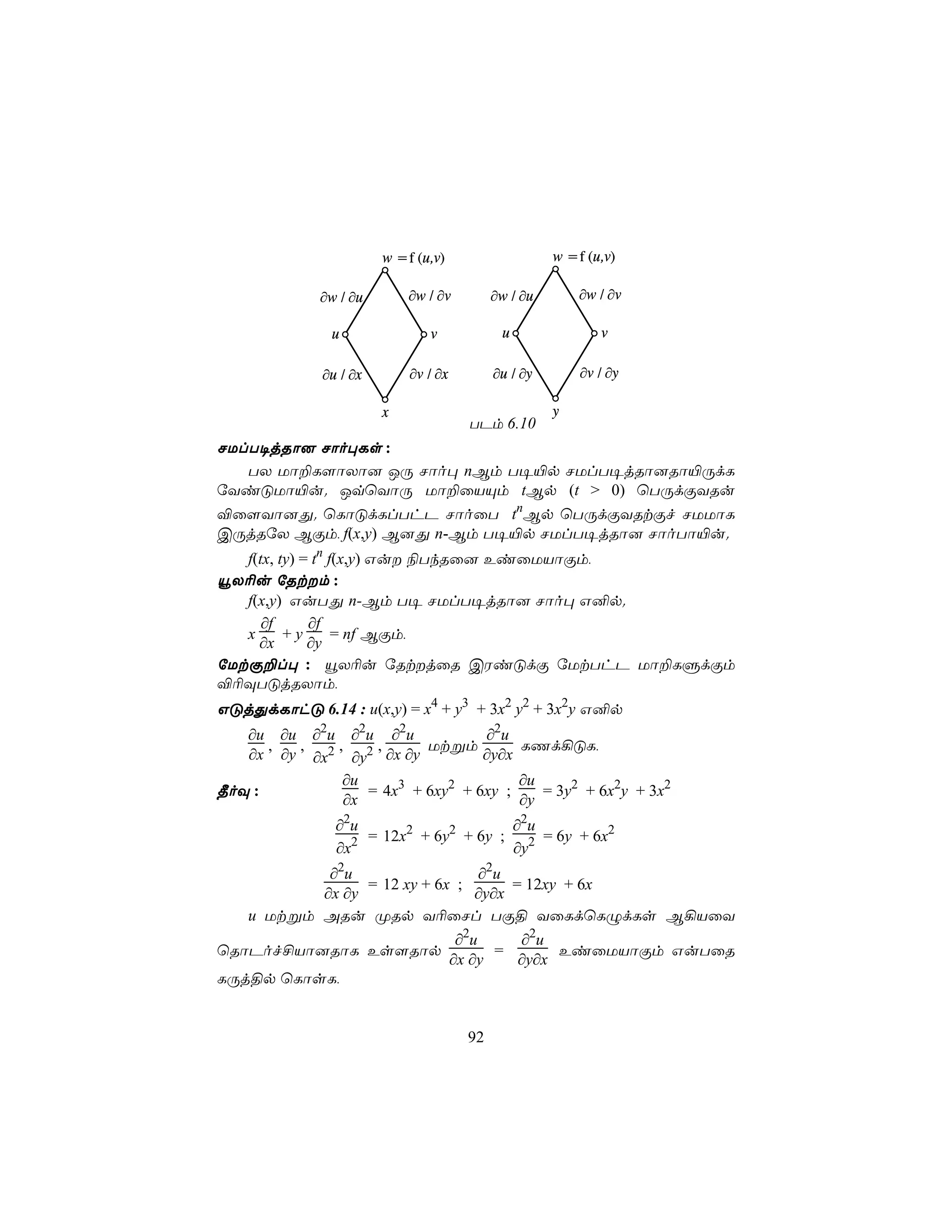 w = f (u,v)                   w = f (u,v)

             ∂w / ∂u       ∂w / ∂v         ∂w / ∂u       ∂w / ∂v

               u               v            u                v

             ∂u / ∂x       ∂v / ∂x         ∂u / ∂y       ∂v / ∂y

                       x                             y
                                      TPm 6.10
NUlT¥jRô] Nôo×Ls :
   TX Uô±L[ôXô] JÚ Nôo× nBm T¥«p NUlT¥jRô]Rô«ÚdL
úYiÓUô«u. JqùYôÚ Uô±ûVÙm tBp (t > 0) ùTÚdÏYRu
®û[Yô]Õ. ùLôÓdLlThP NôoûT tnBp ùTÚdÏYRtÏf NUUôL
CÚjRúX BÏm, f(x,y) B]Õ n-Bm T¥«p NUlT¥jRô] NôoTô«u.
   f(tx, ty) = tn f(x,y) Gu ¨TkRû] EiûUVôÏm,
ëX¬u úRtm :
   f(x,y) GuTÕ n-Bm T¥ NUlT¥jRô] Nôo× G²p.
      ∂f      ∂f
   x      +y       = nf BÏm,
     ∂x       ∂y
úUtÏ±l× : ëX¬u úRtjûR CWiÓdÏ úUtThP Uô±LÞdÏm
®¬ÜTÓjRXôm,
GÓjÕdLôhÓ 6.14 : u(x,y) = x4 + y3 + 3x2 y2 + 3x2y G²p
   ∂u ∂u ∂2u ∂2u ∂2u           ∂2u
      , , 2, 2,        Utßm         LQd¡ÓL,
   ∂x ∂y ∂x ∂y ∂x ∂y           ∂y∂x
            ∂u                      ∂u
¾oÜ :          = 4x3 + 6xy2 + 6xy ;    = 3y2 + 6x2y + 3x2
            ∂x                      ∂y
               ∂2u      2    2       ∂2u           2
                 2 = 12x + 6y + 6y ;    2 = 6y + 6x
               ∂x                    ∂y
            ∂2u                 ∂2 u
                 = 12 xy + 6x ;      = 12xy + 6x
           ∂x ∂y                ∂y∂x
    u Utßm ARu ØRp Y¬ûNl TÏ§ YûLdùLÝdLs B¡VûY
                                      ∂2u    ∂2u
ùRôPof£Vô]RôL Es[Rôp                       =      EiûUVôÏm GuTûR
                                     ∂x ∂y   ∂y∂x
LÚj§p ùLôsL,


                                      92
 