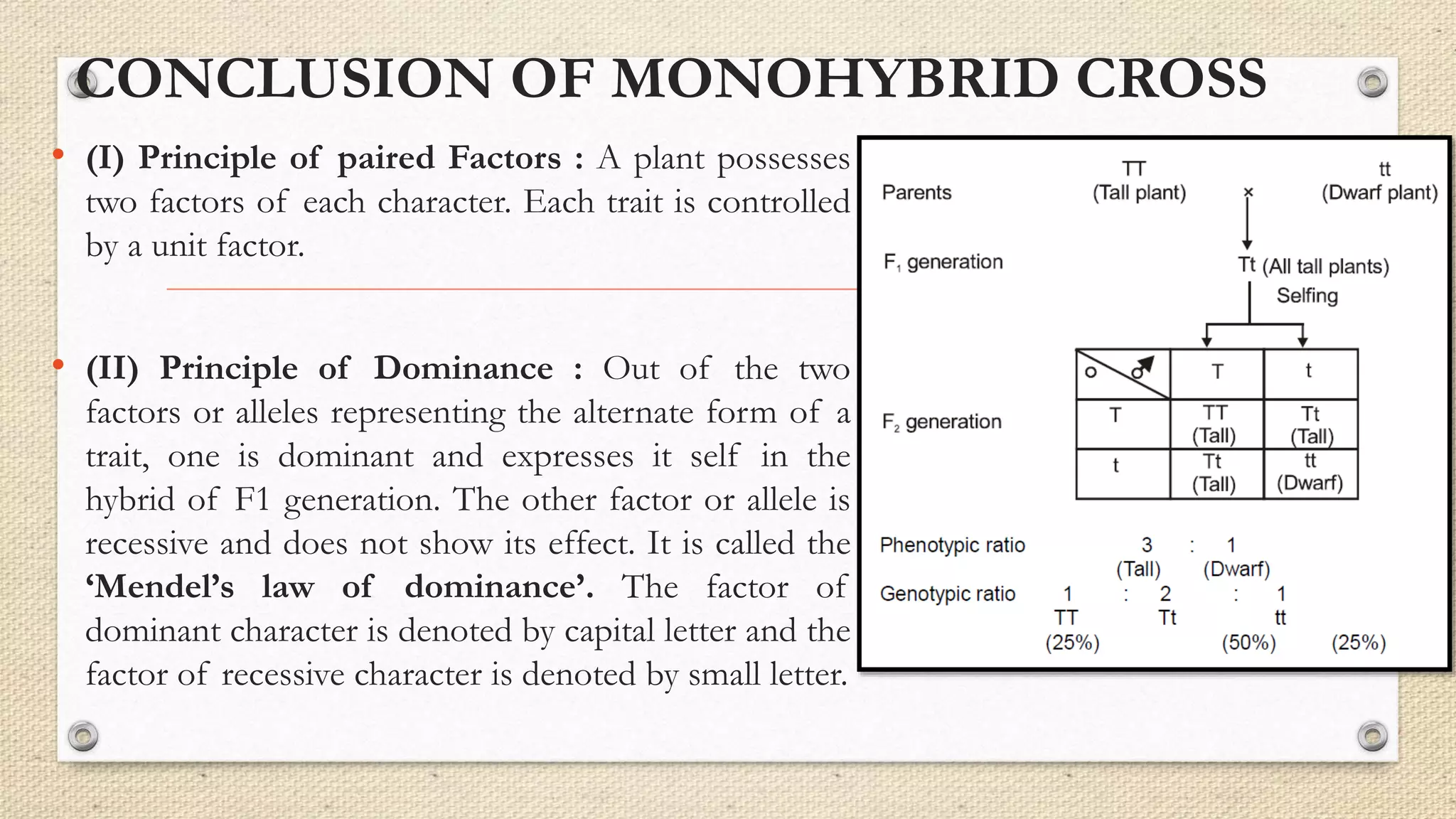 CONCLUSION OF MONOHYBRID CROSS
• (I) Principle of paired Factors : A plant possesses
two factors of each character. Each trait is controlled
by a unit factor.
• (II) Principle of Dominance : Out of the two
factors or alleles representing the alternate form of a
trait, one is dominant and expresses it self in the
hybrid of F1 generation. The other factor or allele is
recessive and does not show its effect. It is called the
‘Mendel’s law of dominance’. The factor of
dominant character is denoted by capital letter and the
factor of recessive character is denoted by small letter.
 
