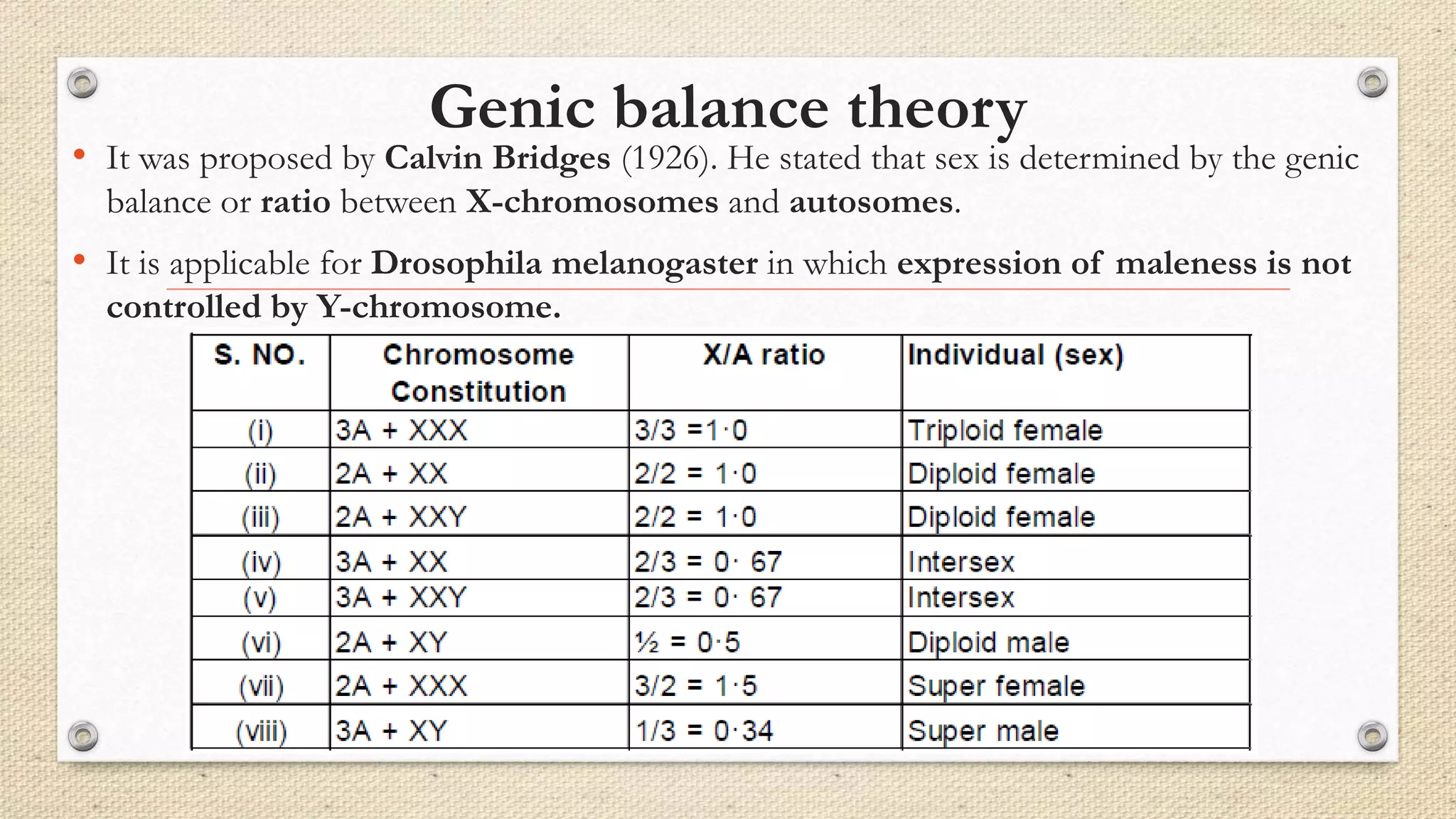 Genic balance theory
• It was proposed by Calvin Bridges (1926). He stated that sex is determined by the genic
balance or ratio between X-chromosomes and autosomes.
• It is applicable for Drosophila melanogaster in which expression of maleness is not
controlled by Y-chromosome.
 