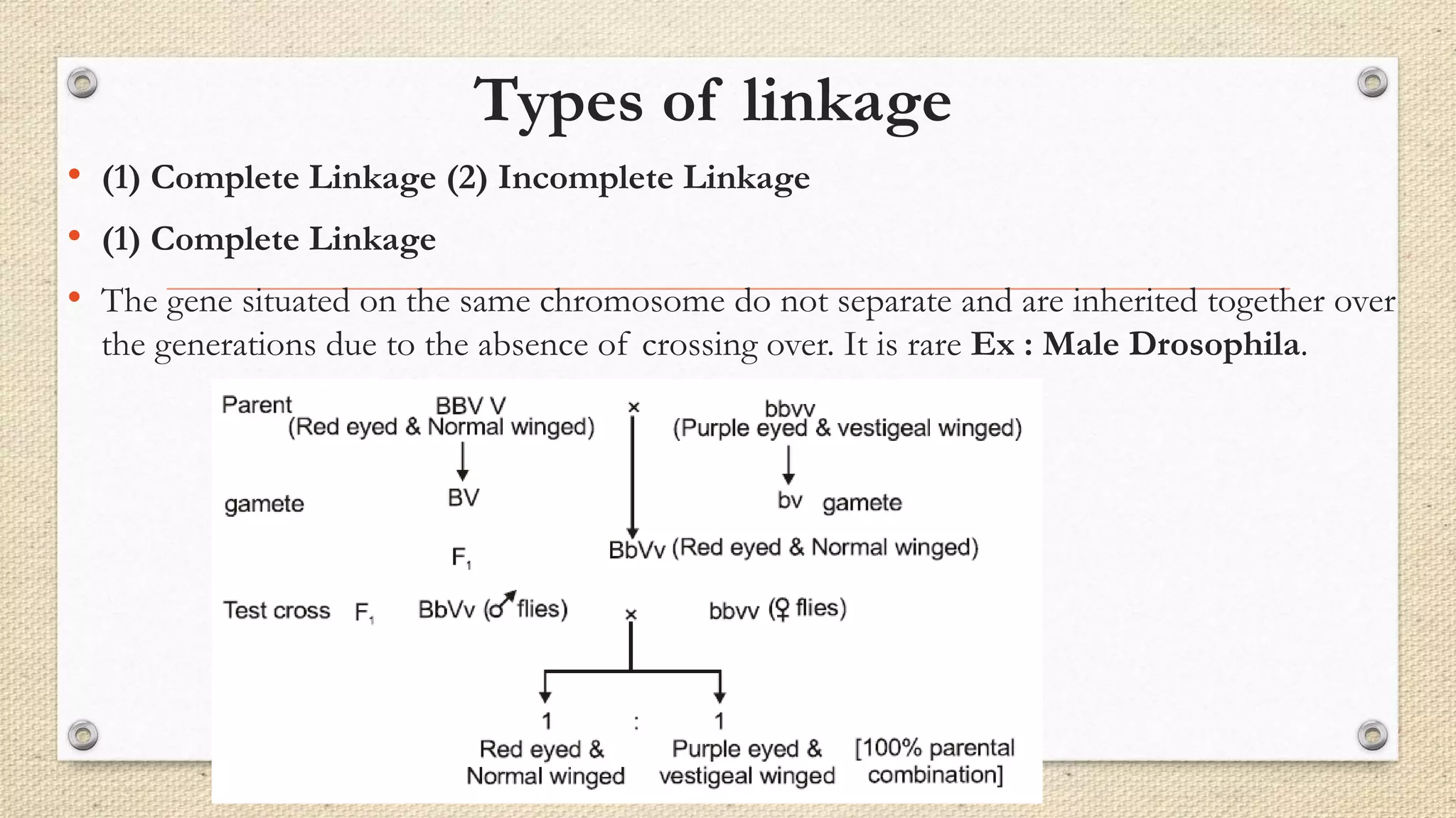 Types of linkage
• (1) Complete Linkage (2) Incomplete Linkage
• (1) Complete Linkage
• The gene situated on the same chromosome do not separate and are inherited together over
the generations due to the absence of crossing over. It is rare Ex : Male Drosophila.
 