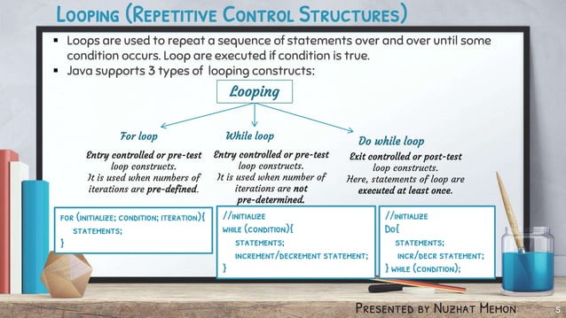 Std 12 computer java basics part 3 control structure | PPT