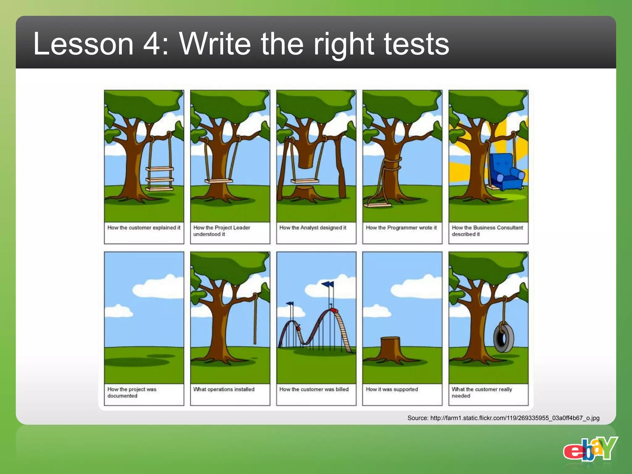 Lesson 4: Write the right tests




                           Source: http://farm1.static.flickr.com/119/269335955_03a0ff4b67_o.jpg
 