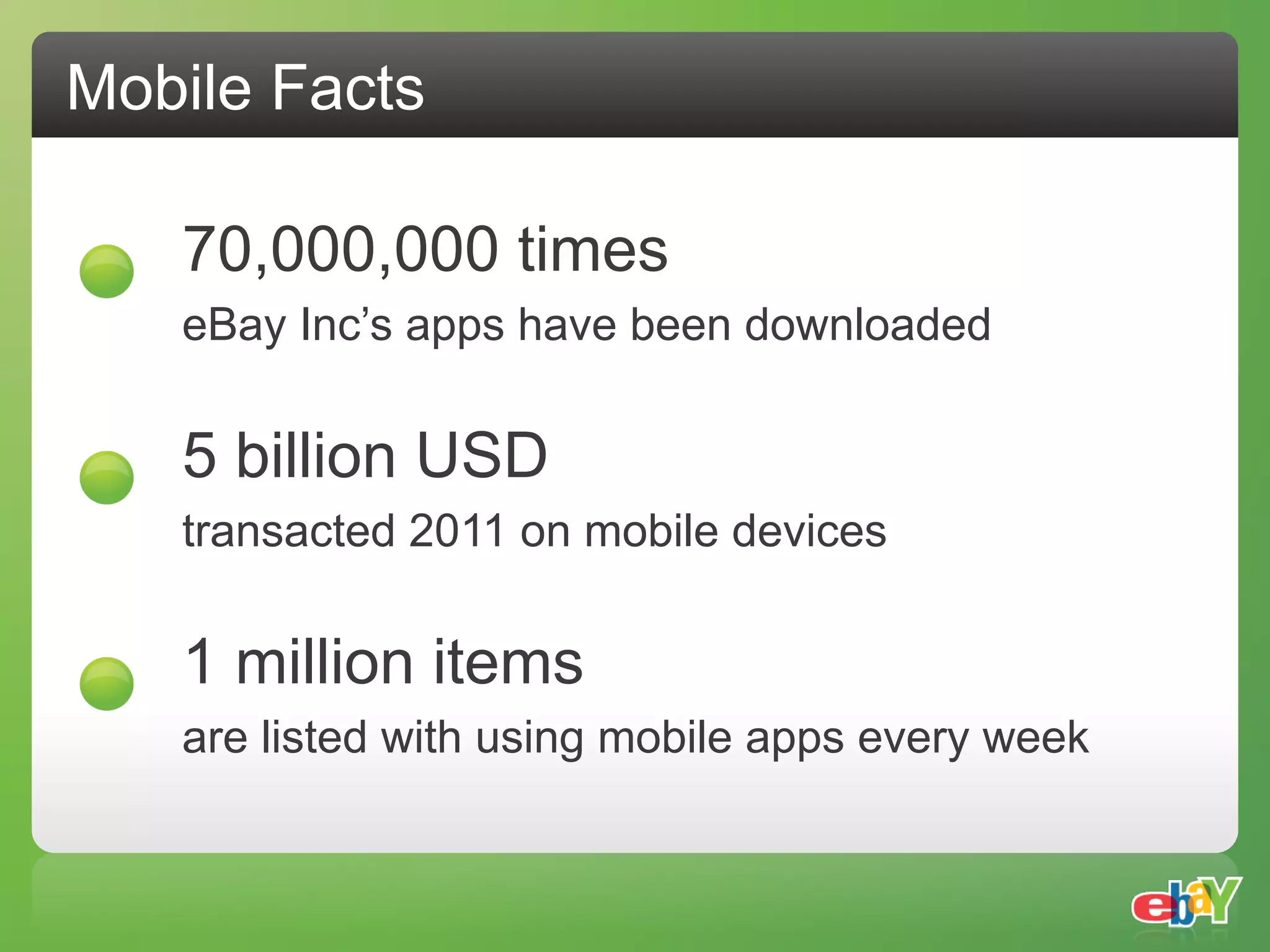 Mobile Facts

   70,000,000 times
   eBay Inc’s apps have been downloaded

   5 billion USD
   transacted 2011 on mobile devices

   1 million items
   are listed with using mobile apps every week
 