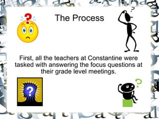 The Process First, all the teachers at Constantine were tasked with answering the focus questions at their grade level meetings. 