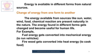 M.V.HERWADKAR ENGLISH MEDIUM SCHOOL 26
The energy available from sources like sun, water,
wind, food, chemical reaction are present naturally in
the nature. The energy found in different forms gets
changed and become useful for human life.
For Example,
Fuel energy gets converted into mechanical energy
(to run vehicles)
Fire wood gets converted into heat energy (to cook
food)
Energy is available in different forms from natural
sources.
Change of energy from one form to another
 