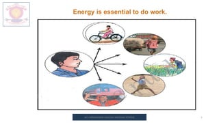 M.V.HERWADKAR ENGLISH MEDIUM SCHOOL 5
Energy is essential to do work.
 