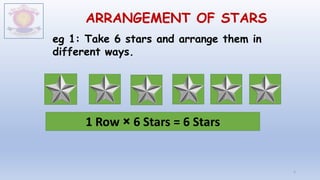 STD 5 (Maths) CH4 - Factors and Multiples.pptx