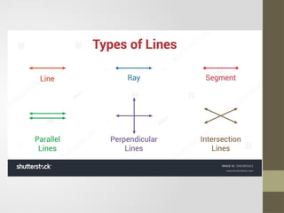 STD 6 L-2 Lines and angles power point presentation | PPTX