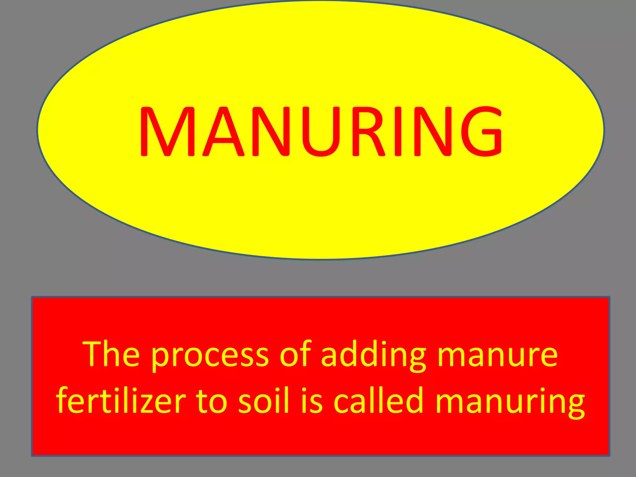 MANURING
The process of adding manure
fertilizer to soil is called manuring
 