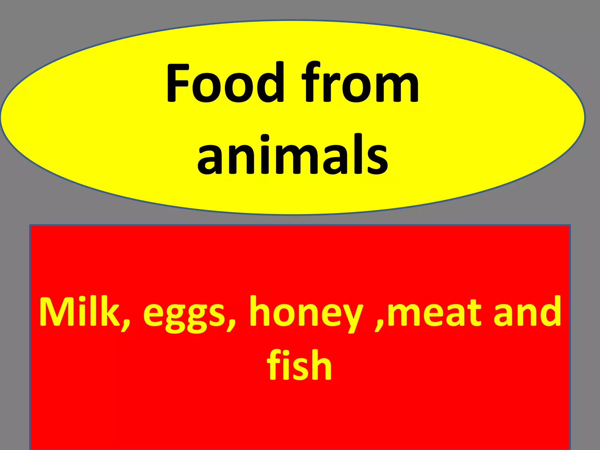 Food from
animals
Milk, eggs, honey ,meat and
fish
 