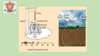 Std 8th Science Chapter 15 Some natural phenomena.pptx