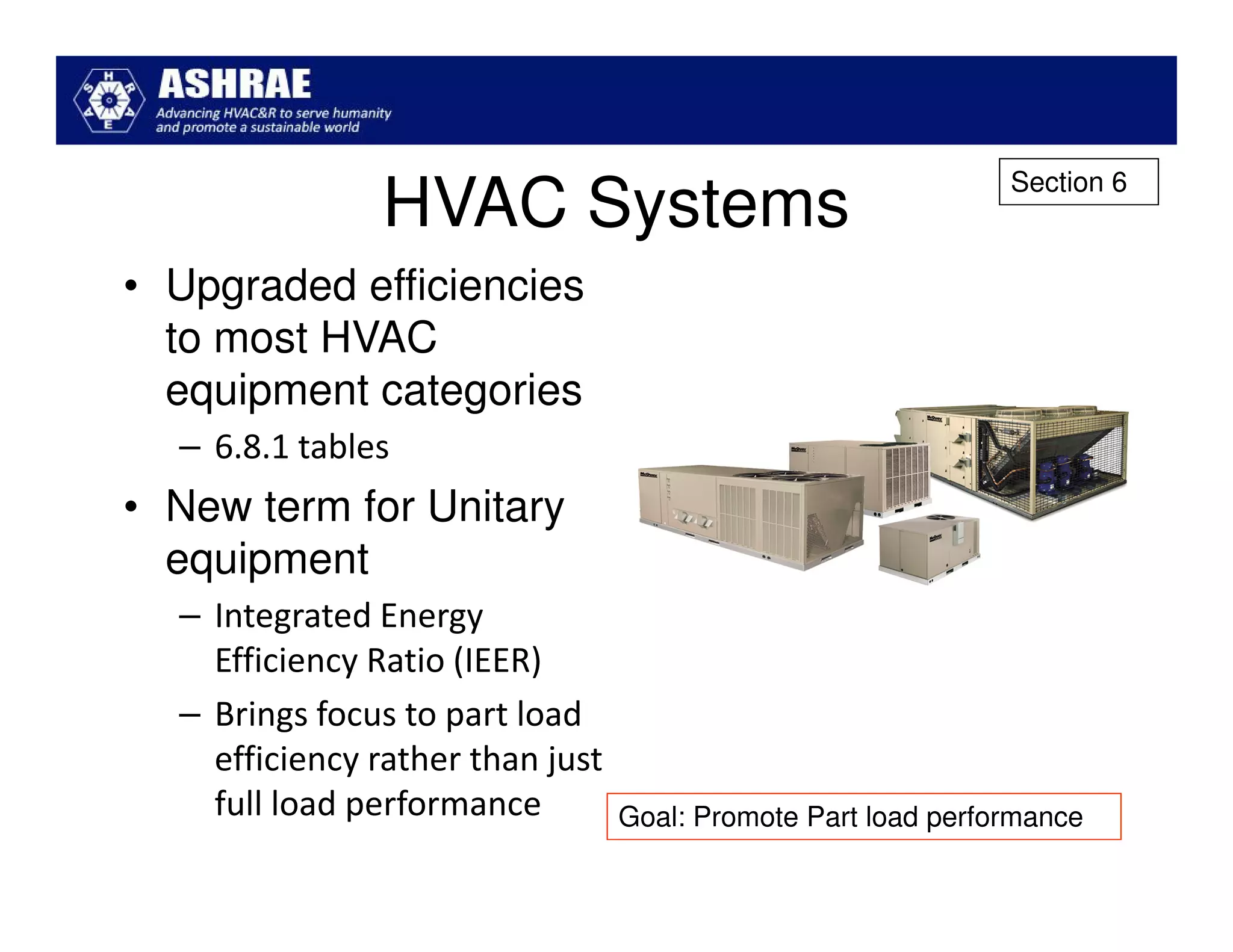 Section 6
               HVAC Systems
• Upgraded efficiencies
  to most HVAC
  equipment categories
  – 6.8.1 tables
• New term for Unitary
  equipment
  – Integrated Energy
    Efficiency Ratio (IEER)
  – Brings focus to part load
    efficiency rather than just
    full load performance         Goal: Promote Part load performance
 