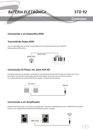 9
STD 92BATERIA ELETRÔNICA
Conexões
Conectando a um Dispositivo MIDI
Transmitindo Dados MIDI
Conectando CD Player, etc. (jack AUX IN)
Conectando a um Amplificador
Use um cabo MIDI para conectar a saída MIDI OUT no módulo da bateria com o MIDI IN
do dispositivo MIDI externo.
A saída de áudio de um CD player conectado no jack AUX IN do painel traseiro pode ser mixada com o som
do módulo. Esta função é conveniente quando você desejar tocar junto com sua música favorita.
Use o potenciômetro de volume AUX IN para ajustar o volume do sinal externo.
Quando você quiser ouvir o som com um amplificador, conecte os amplificadores ao jack MASTER OUT do painel
traseiro. Use o potenciômetro MASTER VOLUME para ajustar o volume.
 