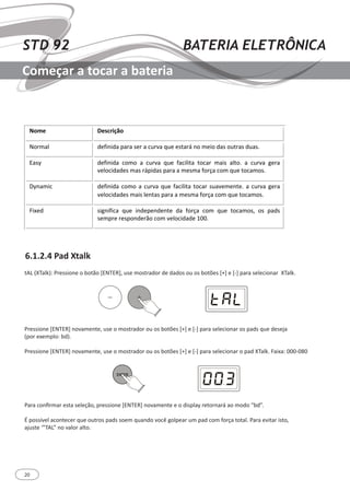 20
STD 92 BATERIA ELETRÔNICA
Começar a tocar a bateria
6.1.2.4 Pad Xtalk
tAL (XTalk): Pressione o botão [ENTER], use mostrador de dados ou os botões [+] e [-] para selecionar XTalk.
Pressione [ENTER] novamente, use o mostrador ou os botões [+] e [-] para selecionar os pads que deseja
(por exemplo: bd).
Pressione [ENTER] novamente, use o mostrador ou os botões [+] e [-] para selecionar o pad XTalk. Faixa: 000-080
Para confirmar esta seleção, pressione [ENTER] novamente e o display retornará ao modo “bd”.
É possível acontecer que outros pads soem quando você golpear um pad com força total. Para evitar isto,
ajuste ‘”TAL” no valor alto.
!
!"#$!! %$&'()*+"!!
"#$%&'!! ()*+,+(&!-&$&!.)$!&!/0$1&!20)!).3&$4!,#!%)+#!(&.!#03$&.!(0&.5!!
6&.7!! ()*+,+(&! /#%#! &! /0$1&! 20)! *&/+'+3&! 3#/&$! %&+.! &'3#5! &! /0$1&! 8)$&!
1)'#/+(&().!%&.!$4-+(&.!-&$&!&!%).%&!*#$9&!/#%!20)!3#/&%#.5!!
:7,&%+/!! ()*+,+(&!/#%#!&!/0$1&!20)!*&/+'+3&!3#/&$!.0&1)%),3)5!&!/0$1&!8)$&!
1)'#/+(&().!%&+.!'),3&.!-&$&!&!%).%&!*#$9&!/#%!20)!3#/&%#.5!!
;+<)(!! .+8,+*+/&! 20)! +,()-),(),3)! (&! *#$9&! /#%! 20)! 3#/&%#.=! #.! -&(.!
.)%-$)!$).-#,()$>#!/#%!1)'#/+(&()!?@@5!!
 